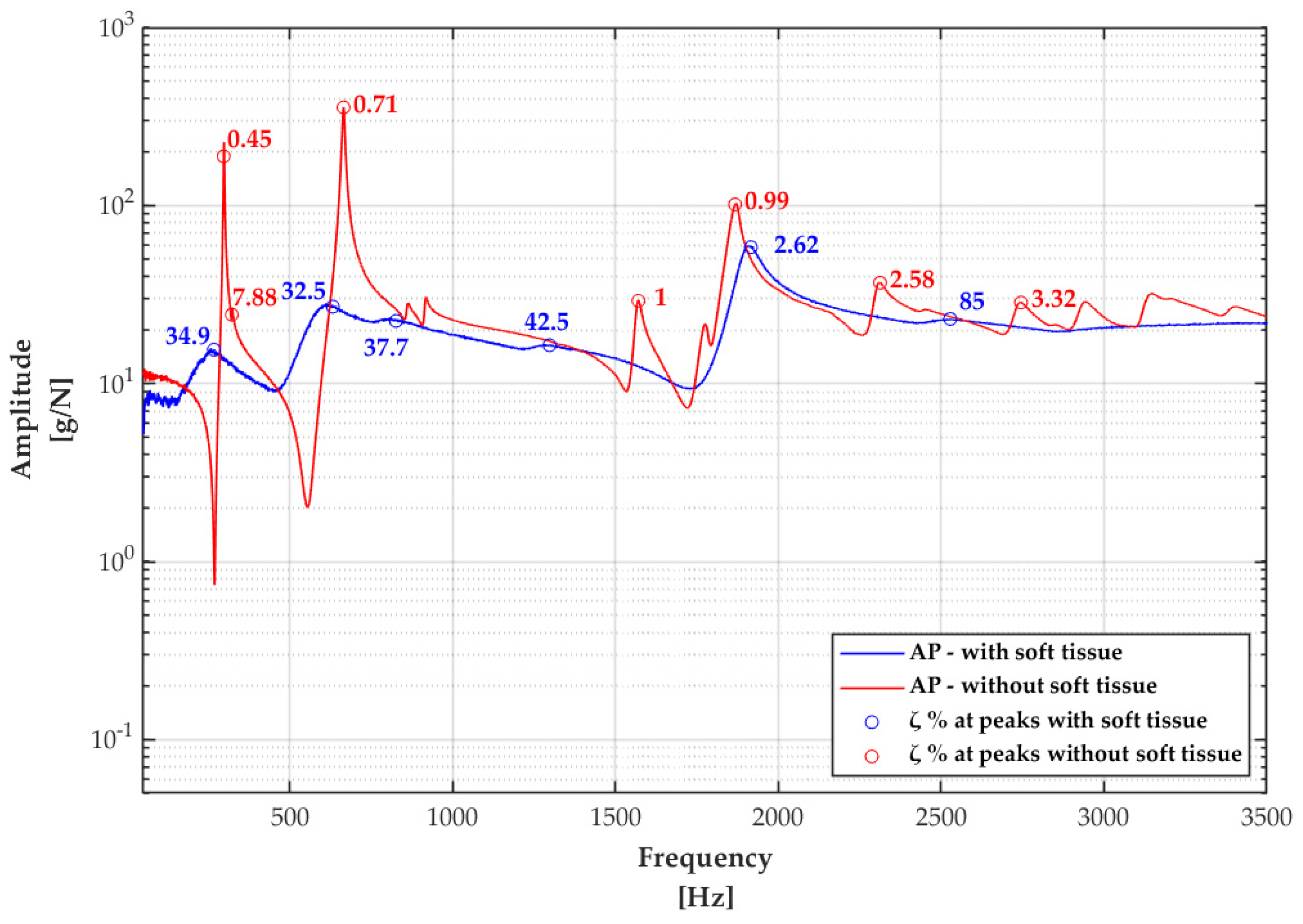 Applsci 12 04027 g010