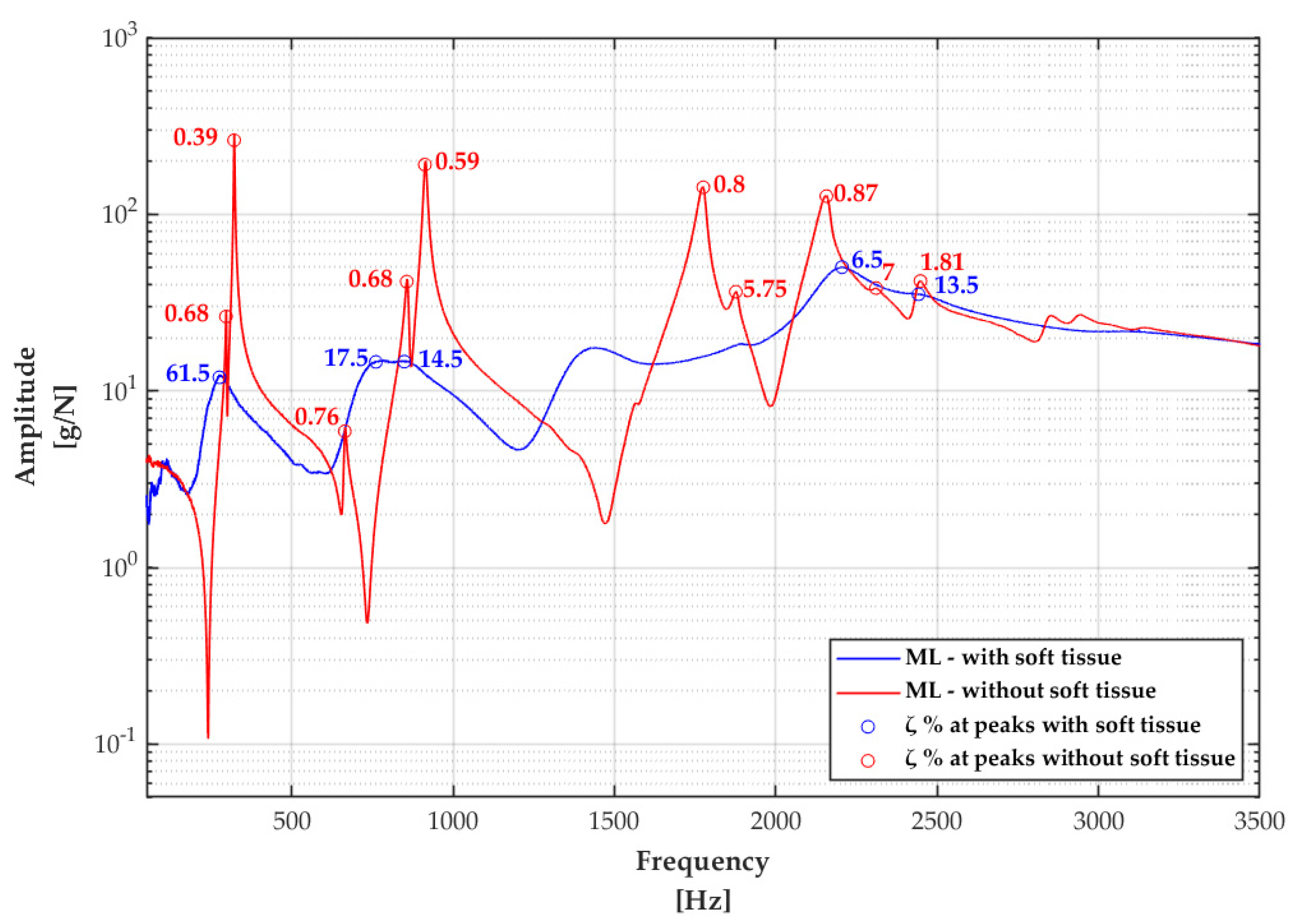 Applsci 12 04027 g011