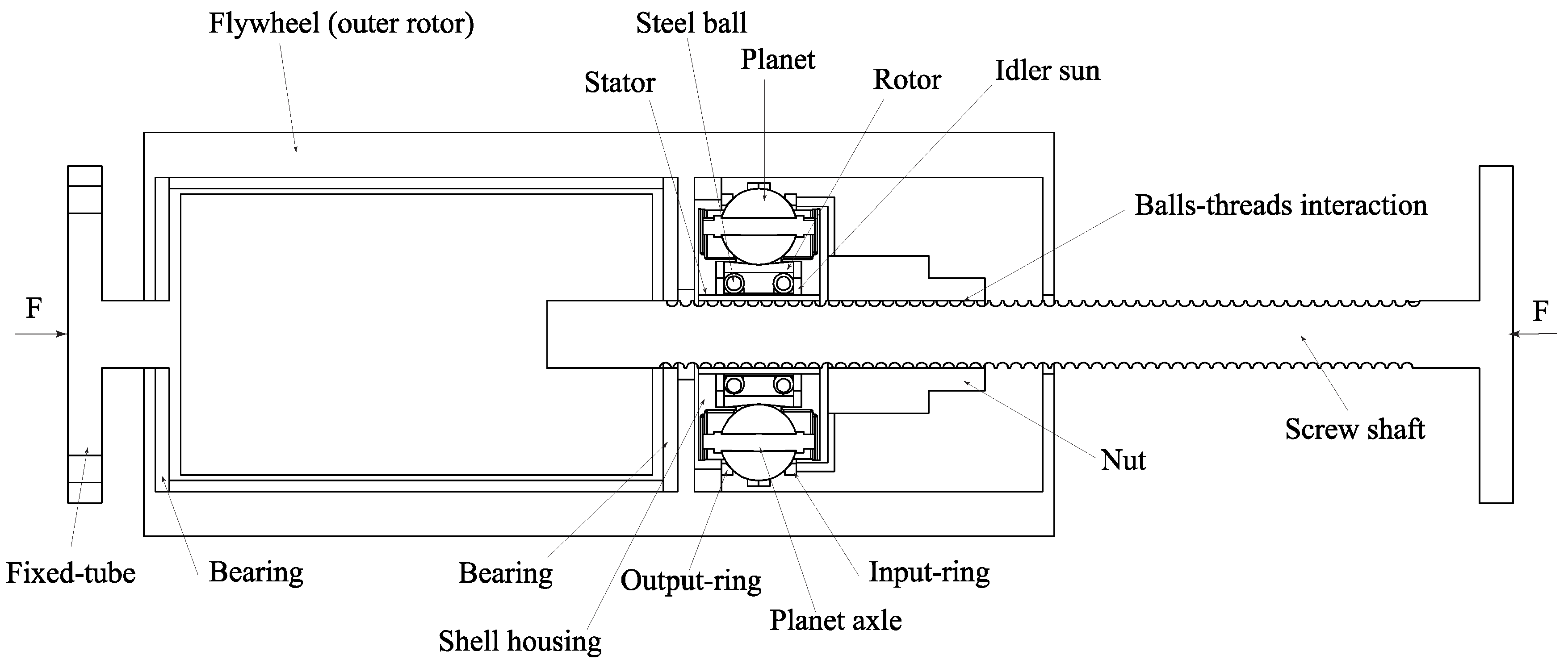 Applsci 12 04028 g002