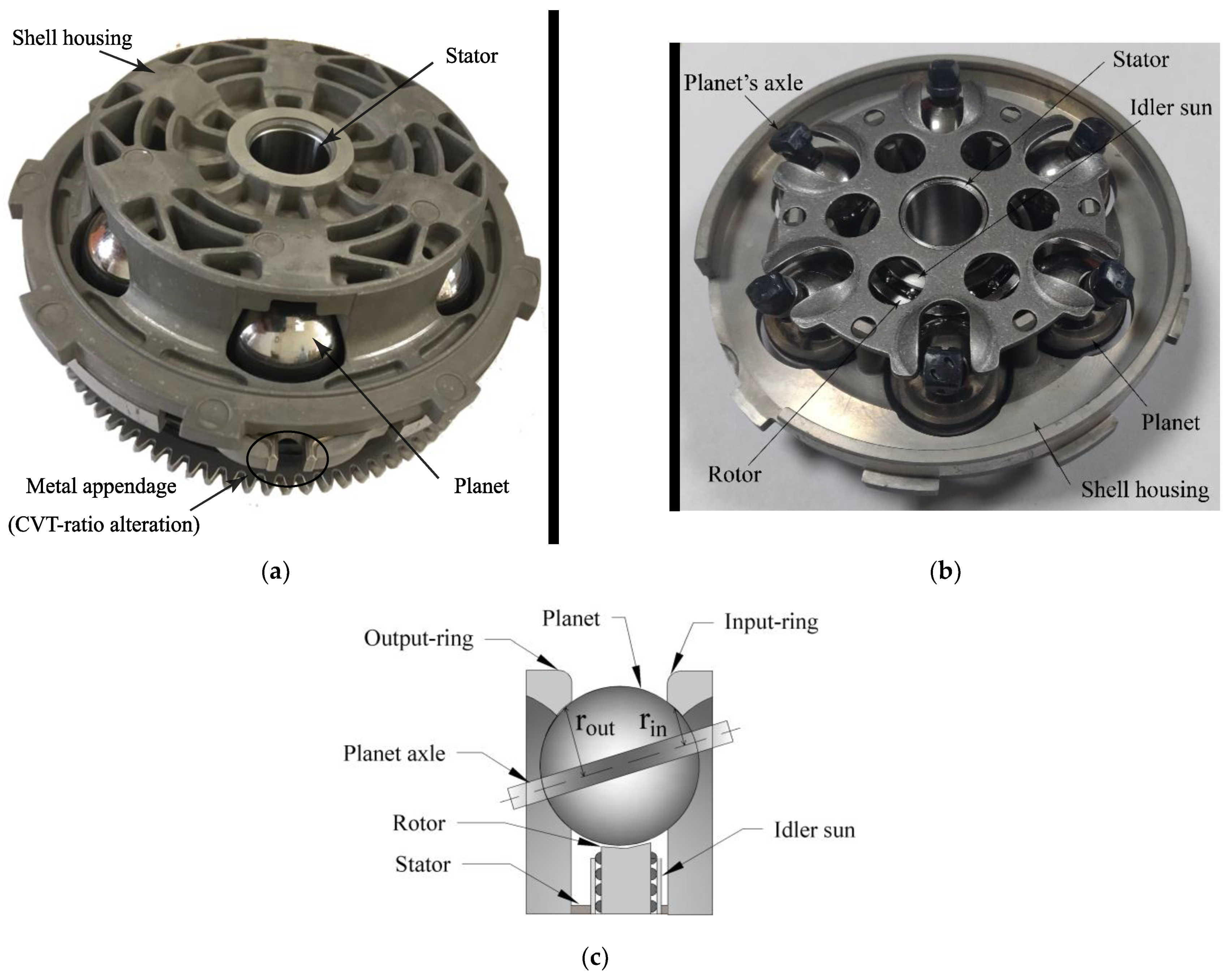 Applsci 12 04028 g003