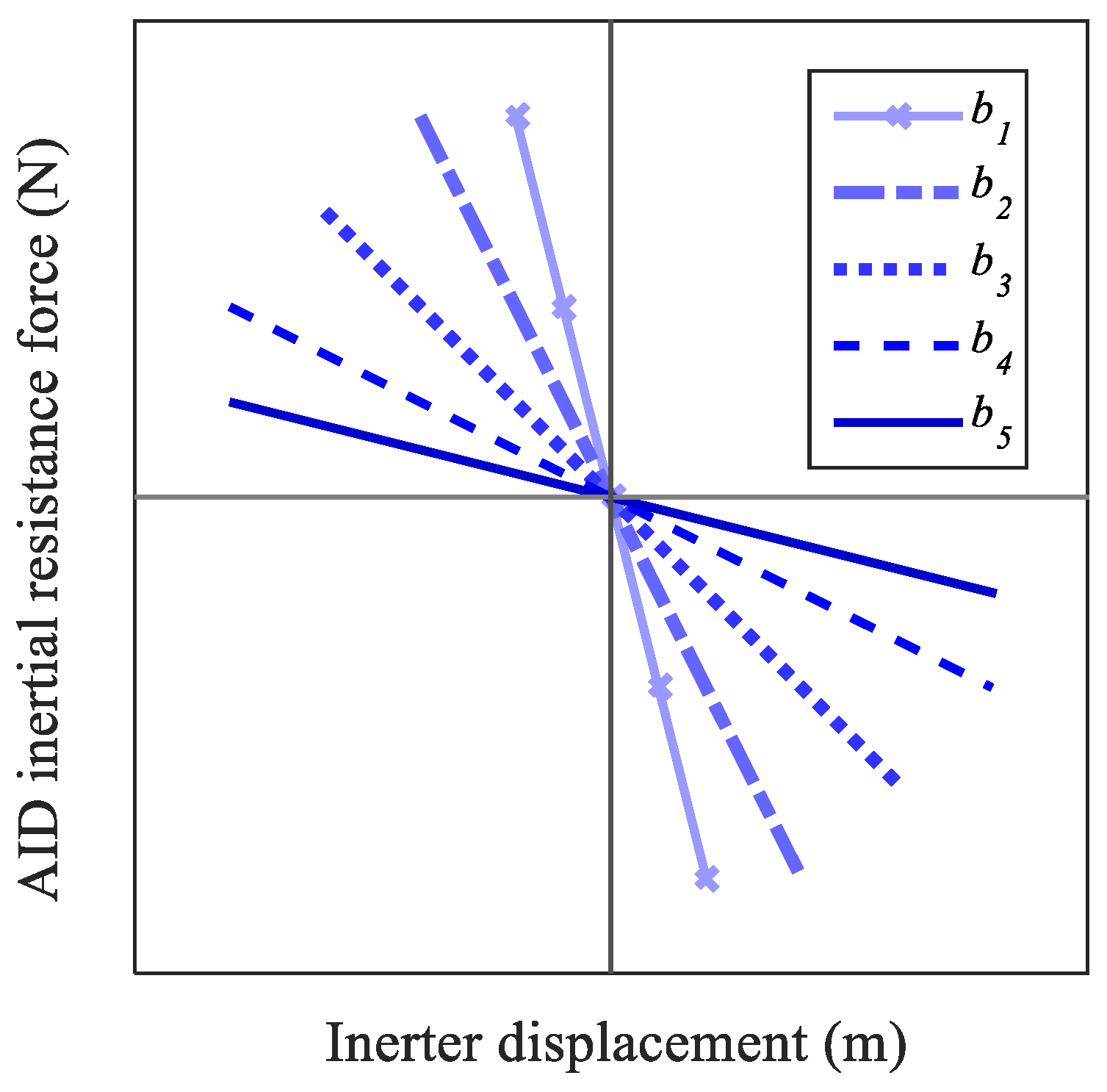 Applsci 12 04028 g004