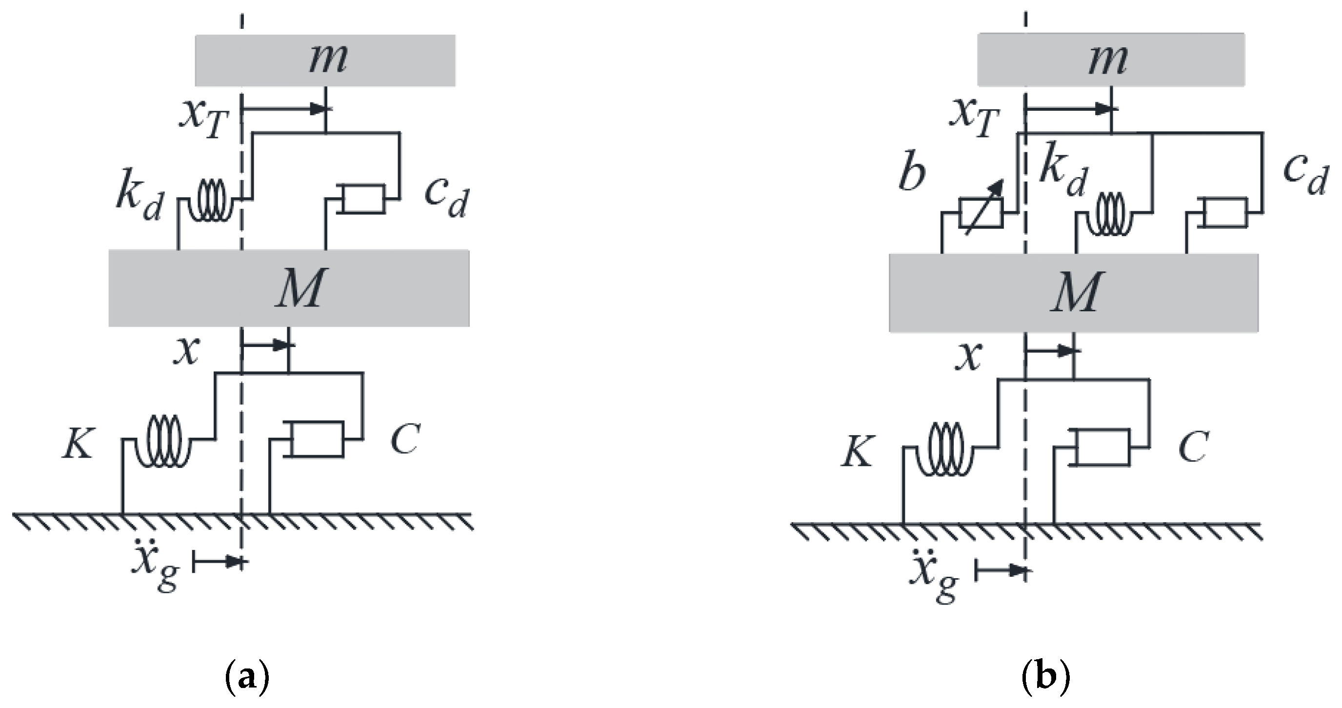 Applsci 12 04028 g005