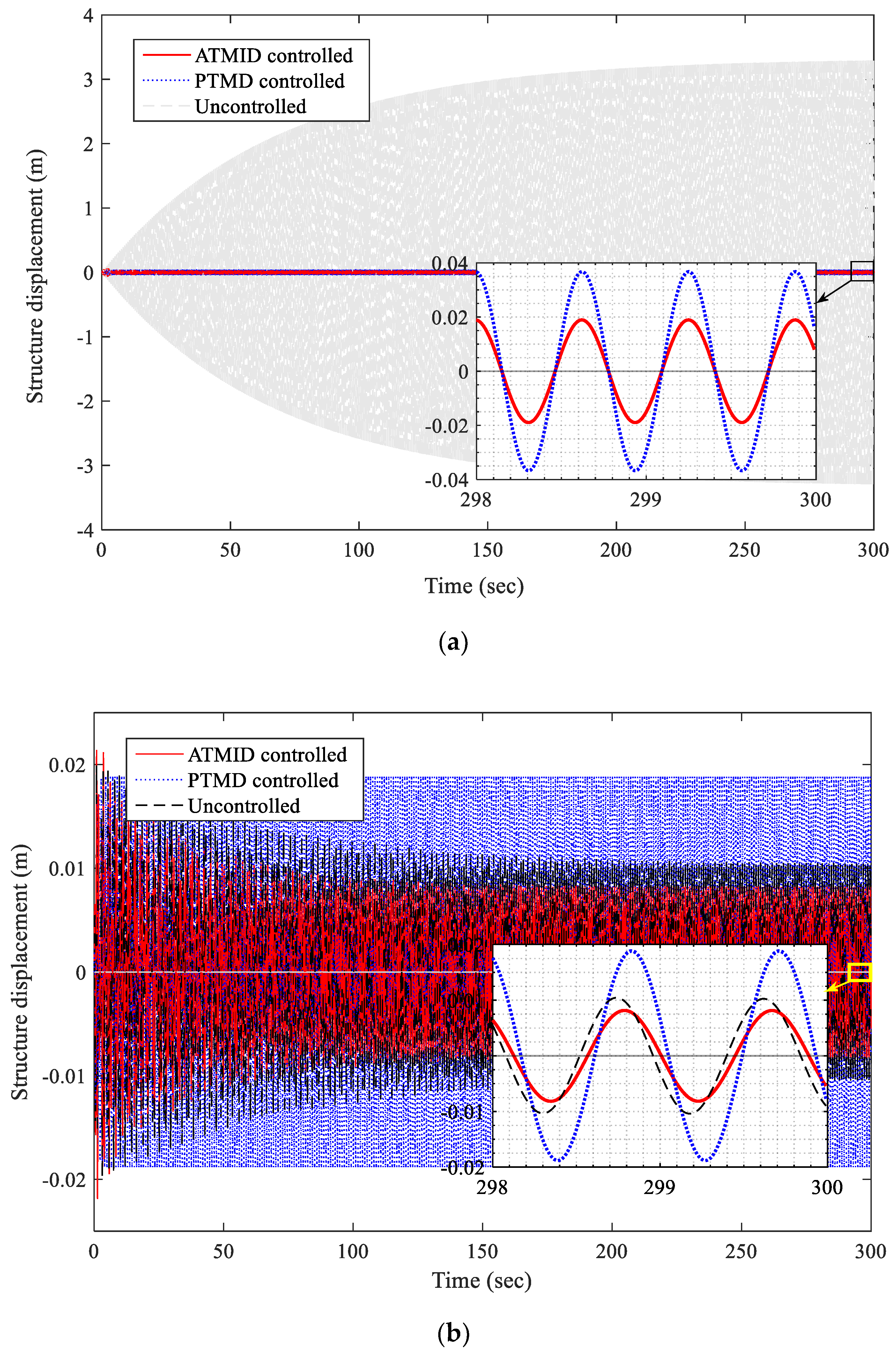 Applsci 12 04028 g010
