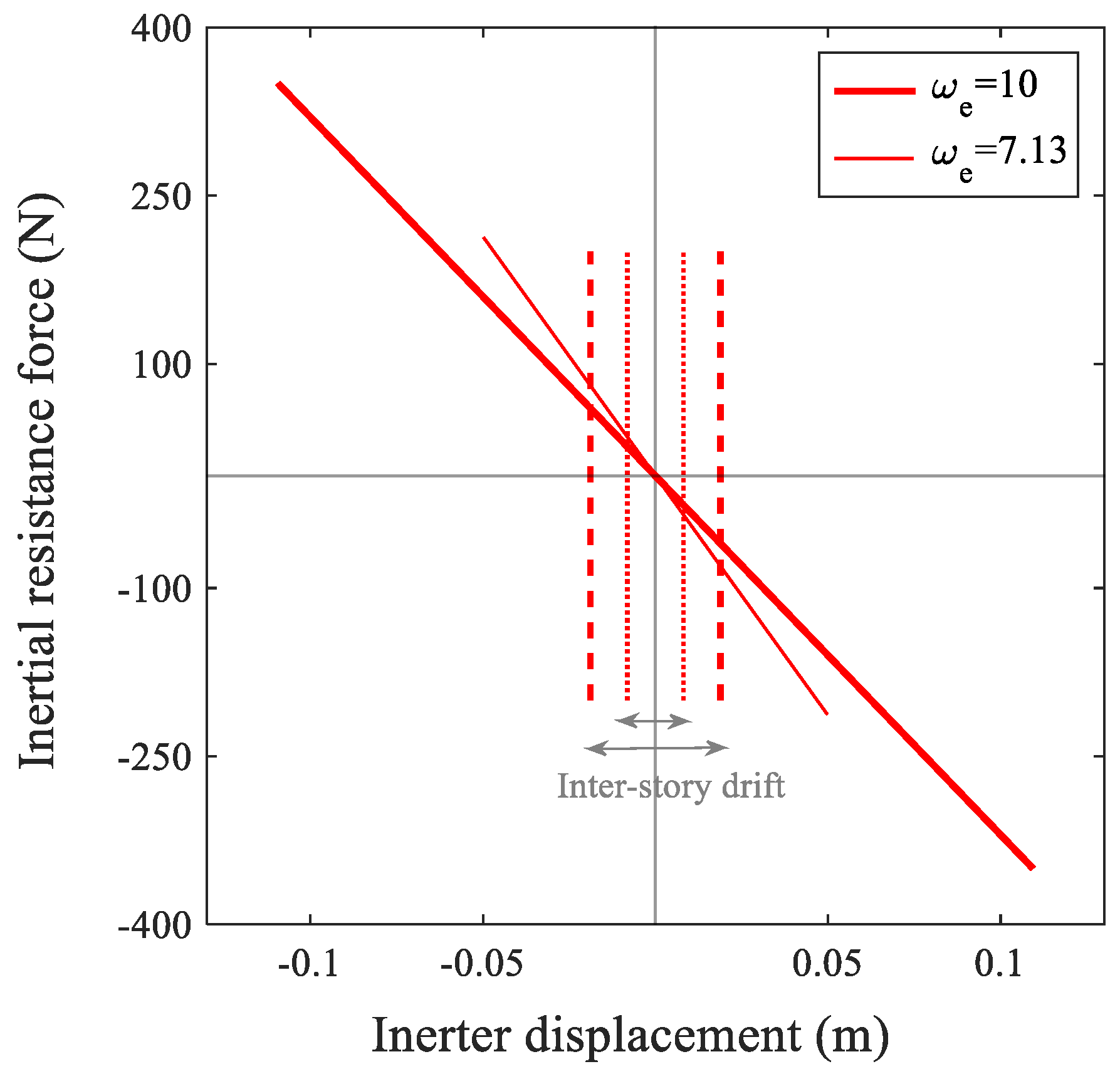 Applsci 12 04028 g012