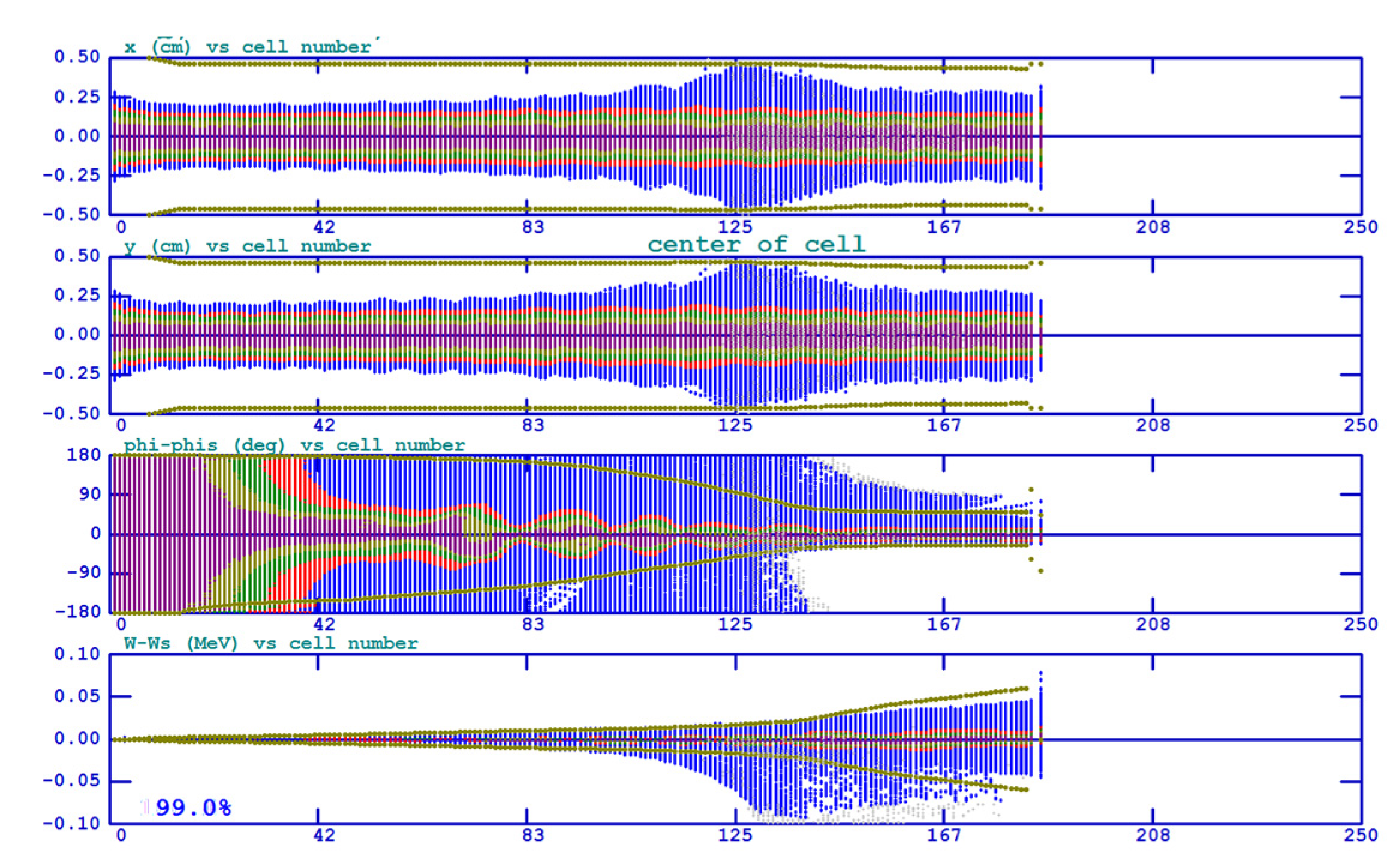 Applsci 12 04031 g004