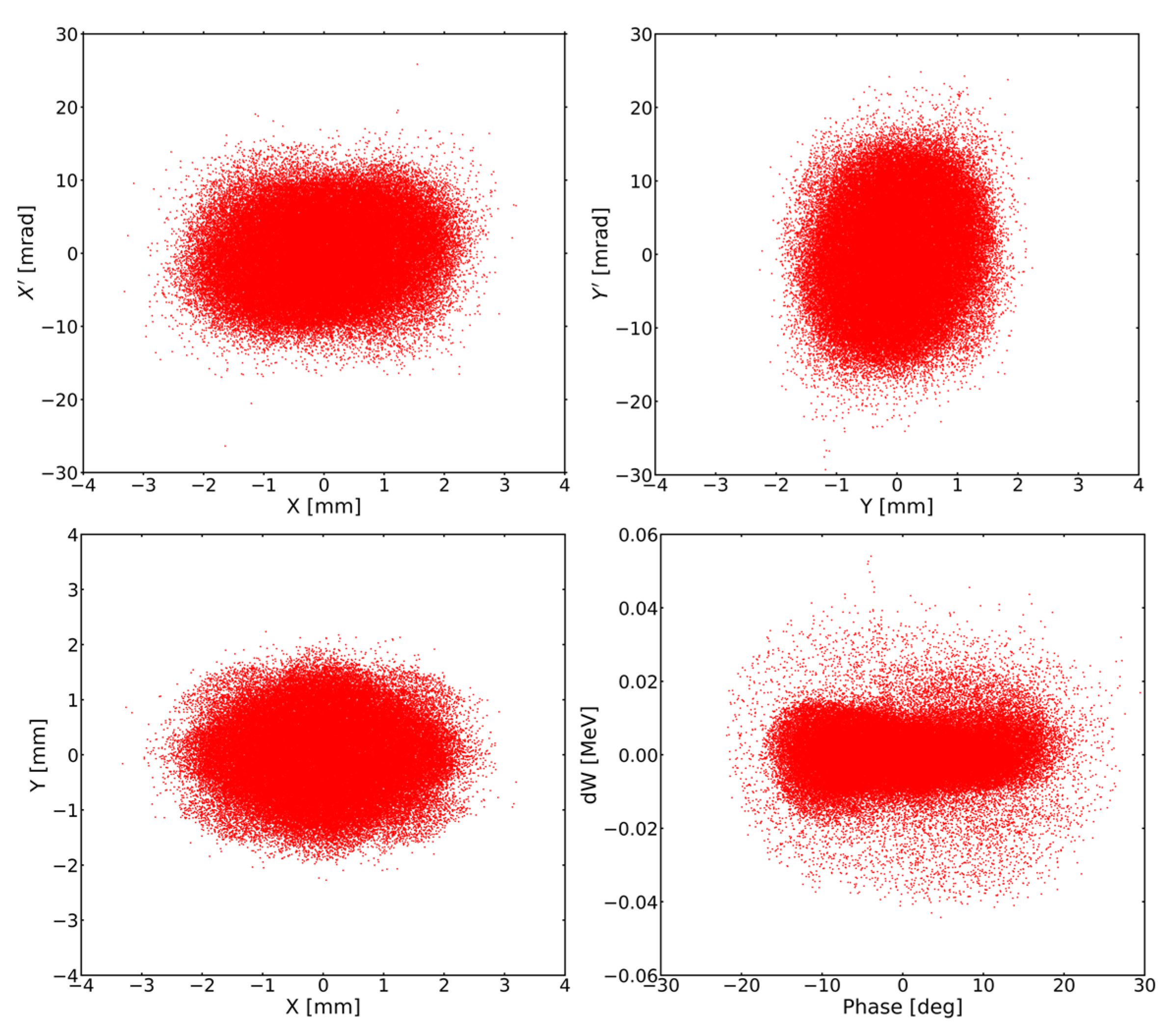 Applsci 12 04031 g005