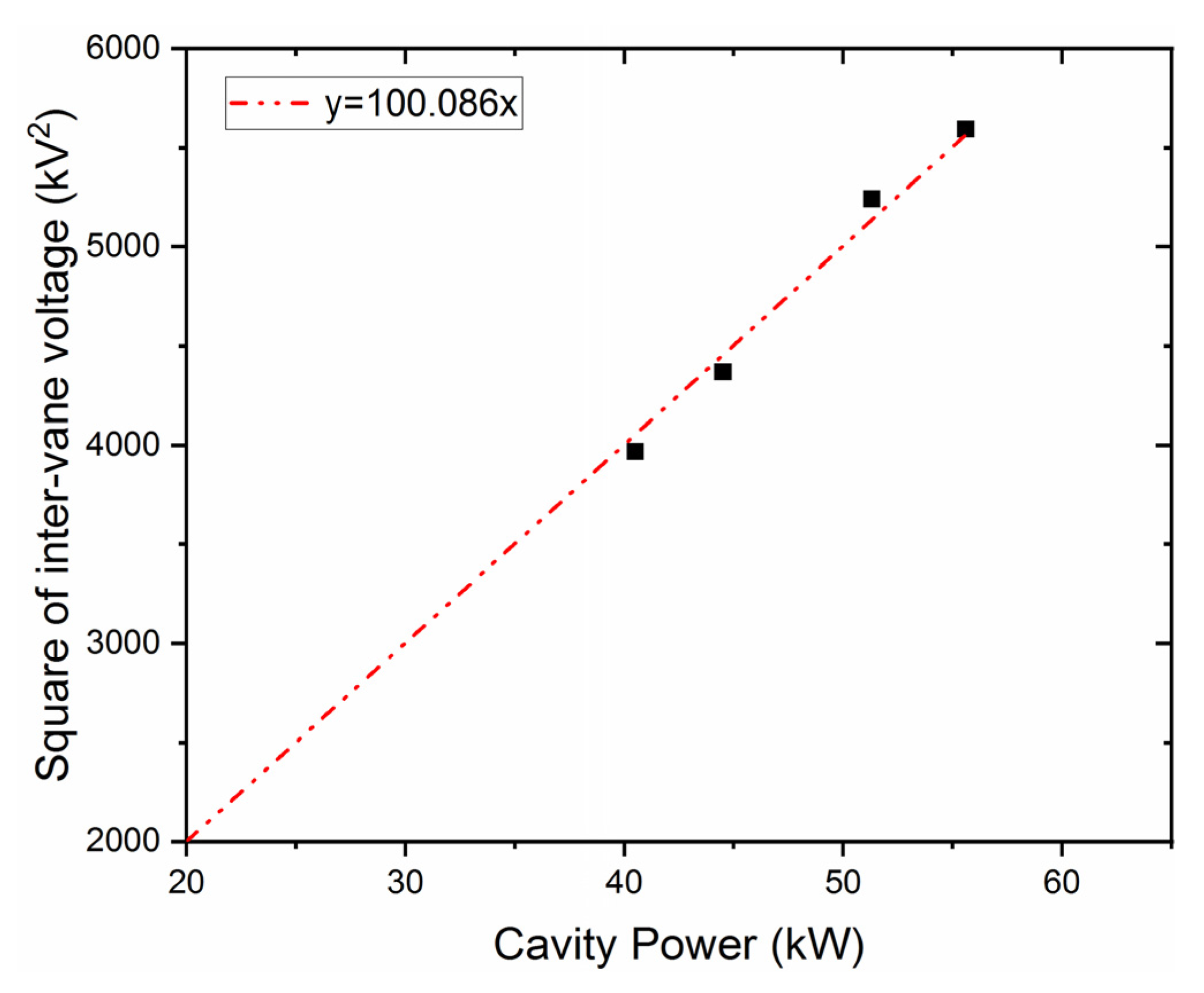 Applsci 12 04031 g012