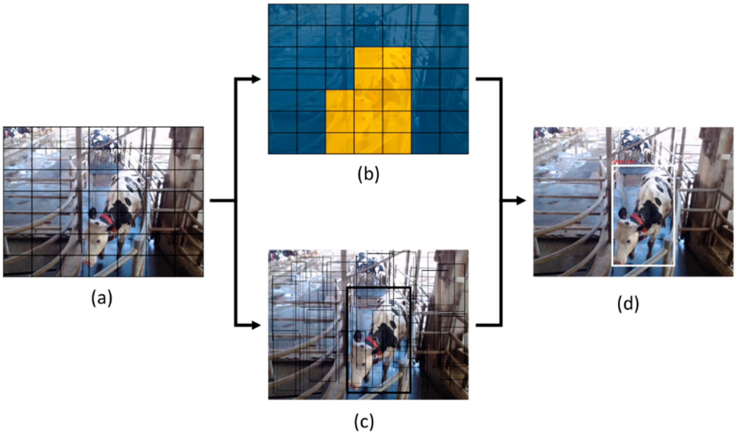 Applsci 12 04036 g002