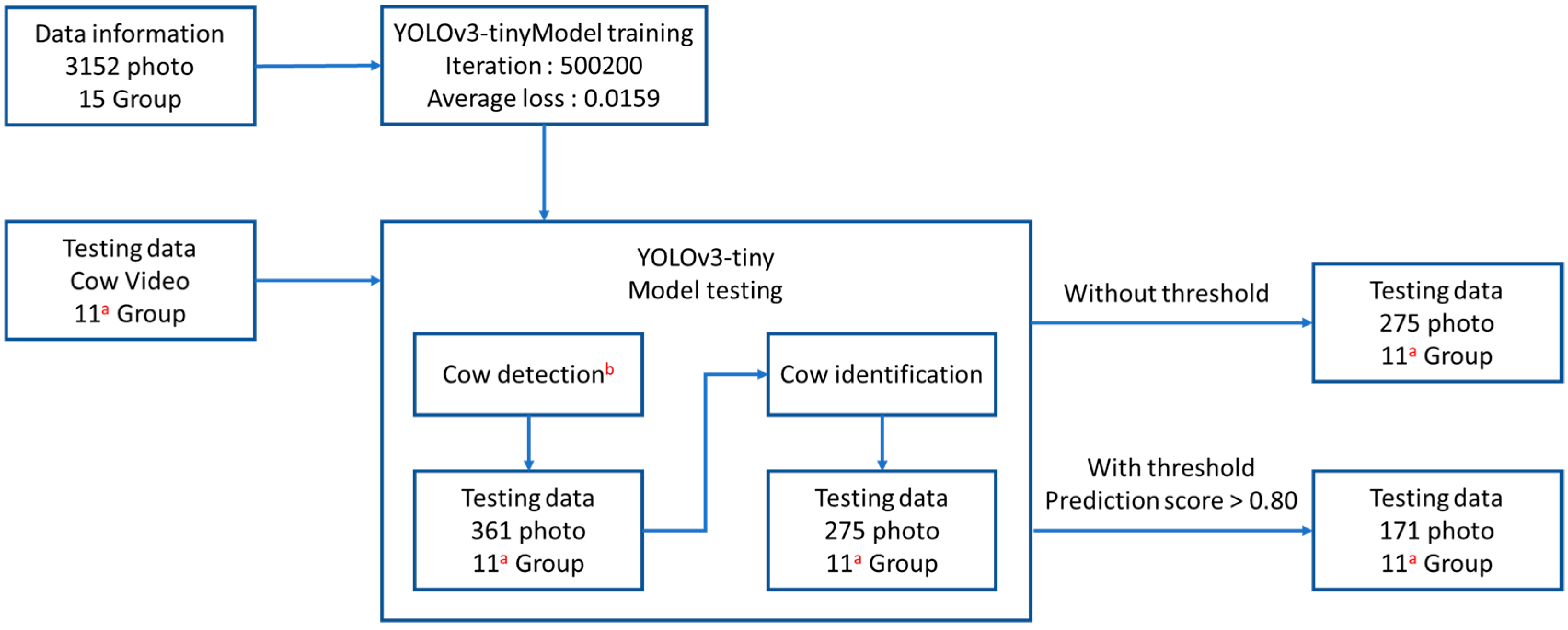 Applsci 12 04036 g006