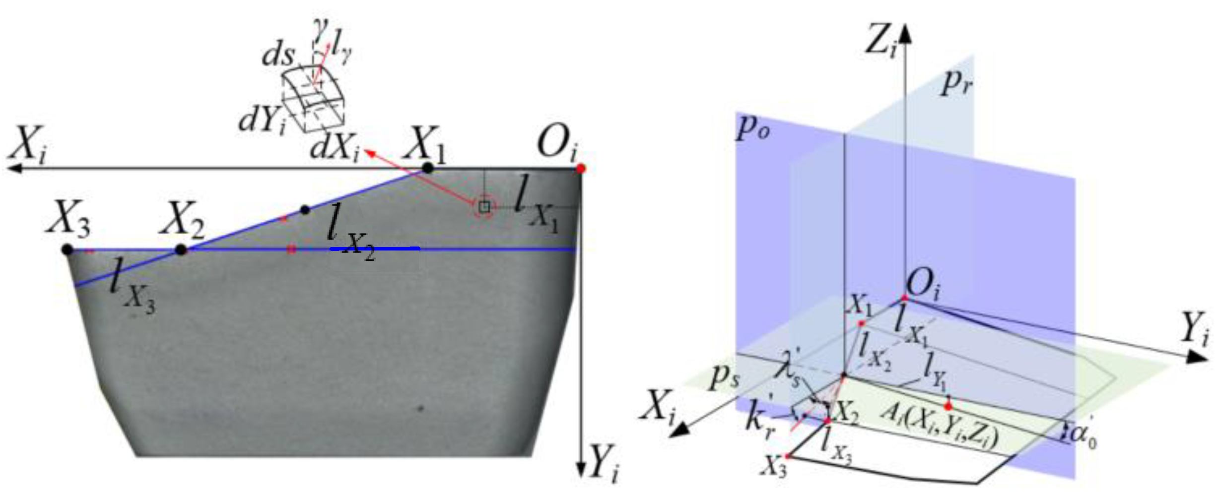 Applsci 12 04038 g002