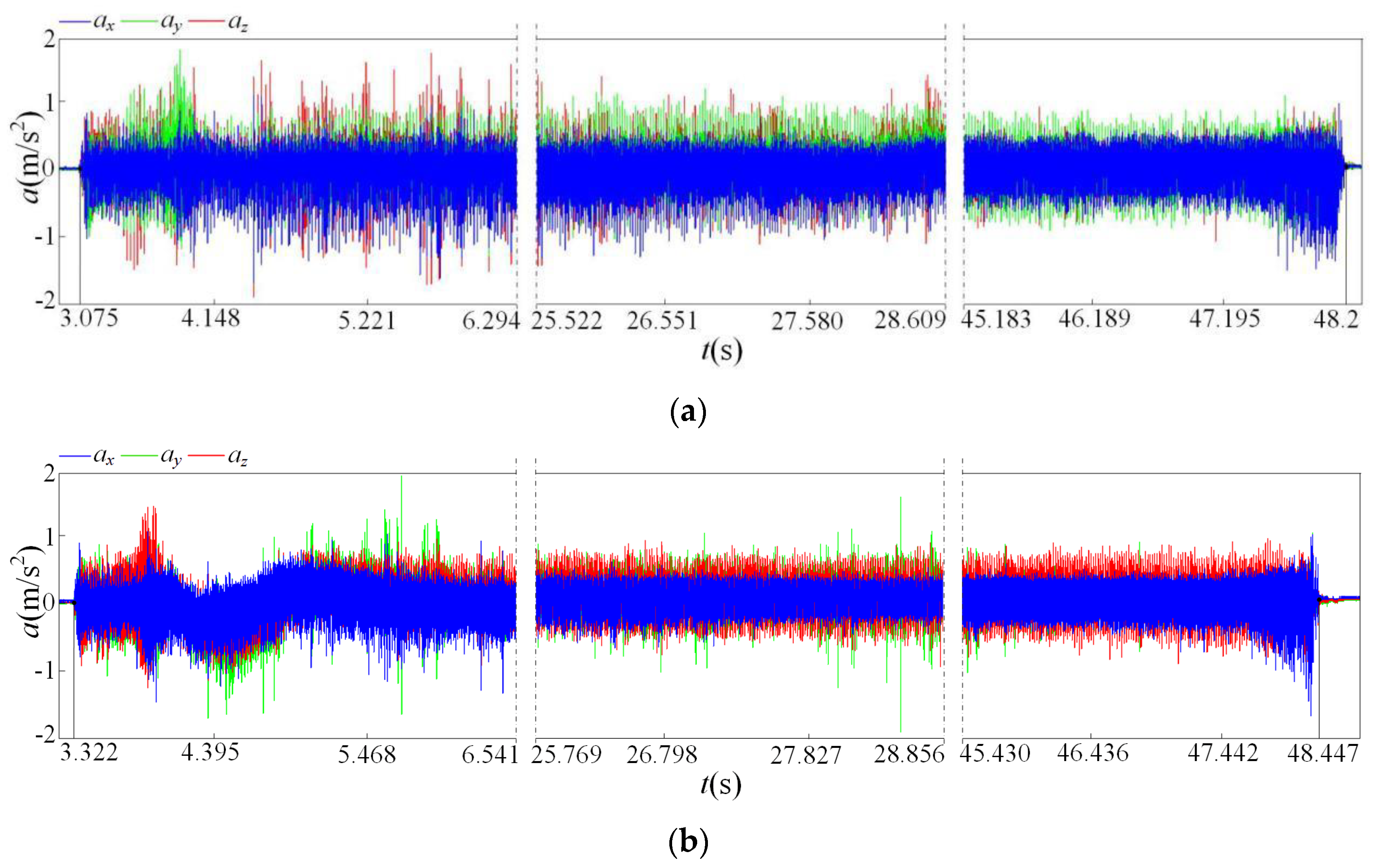Applsci 12 04038 g004