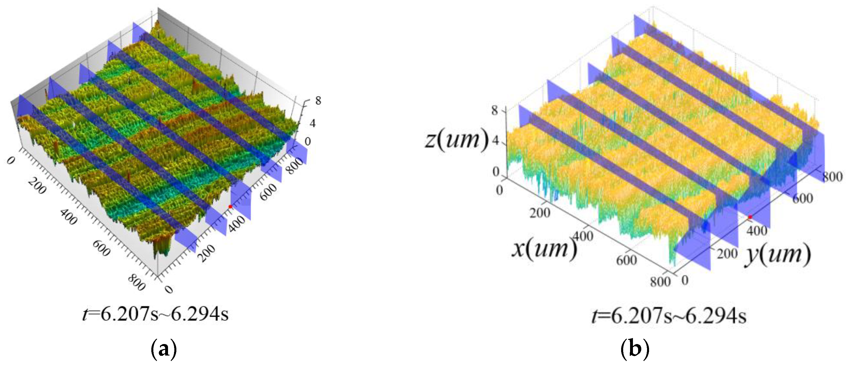 Applsci 12 04038 g005