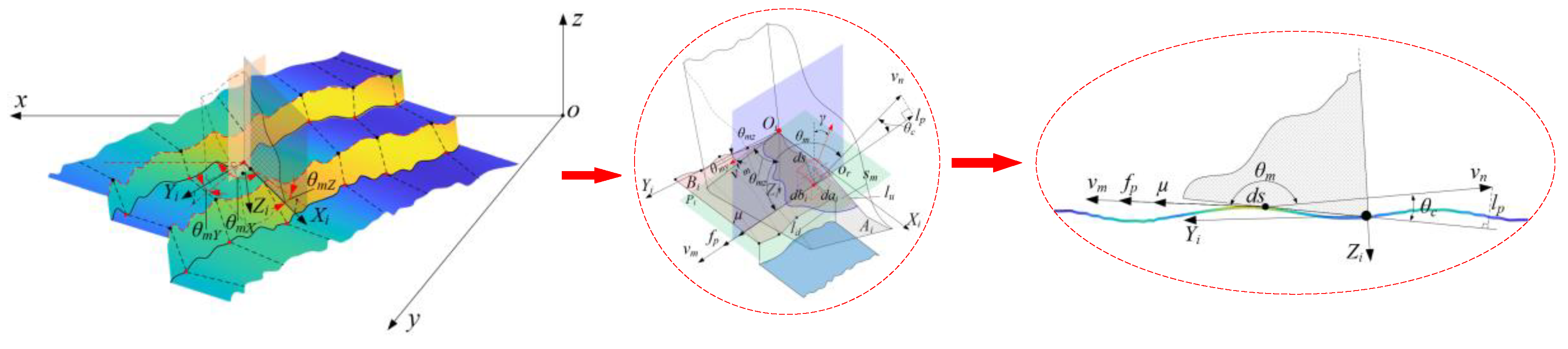 Applsci 12 04038 g006