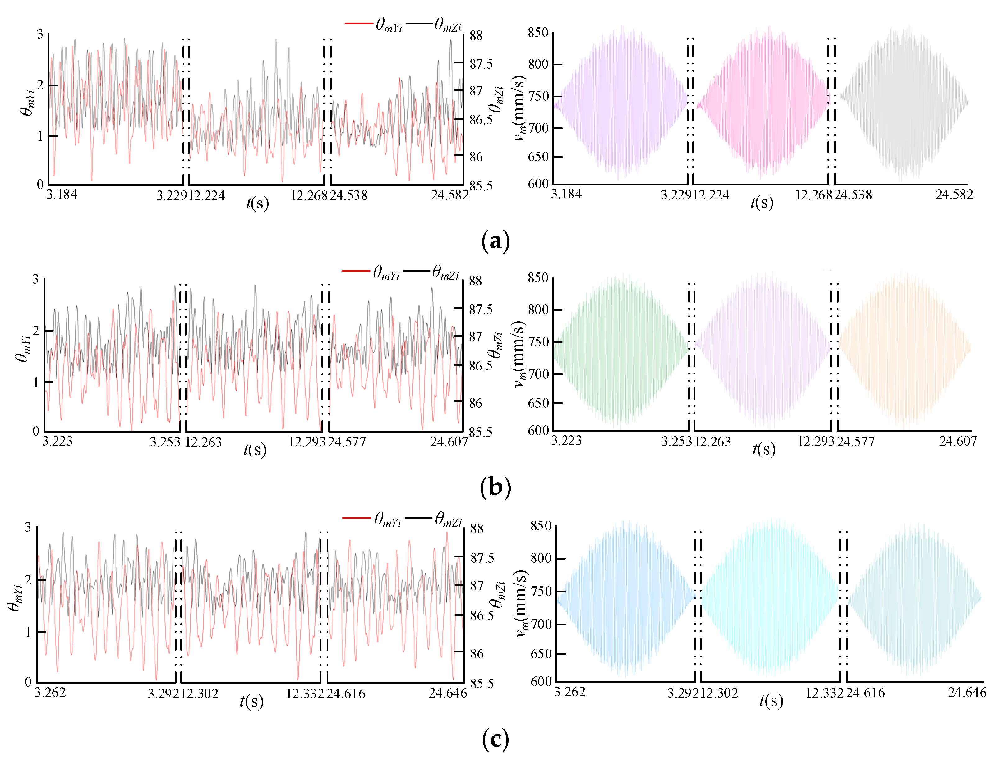 Applsci 12 04038 g009