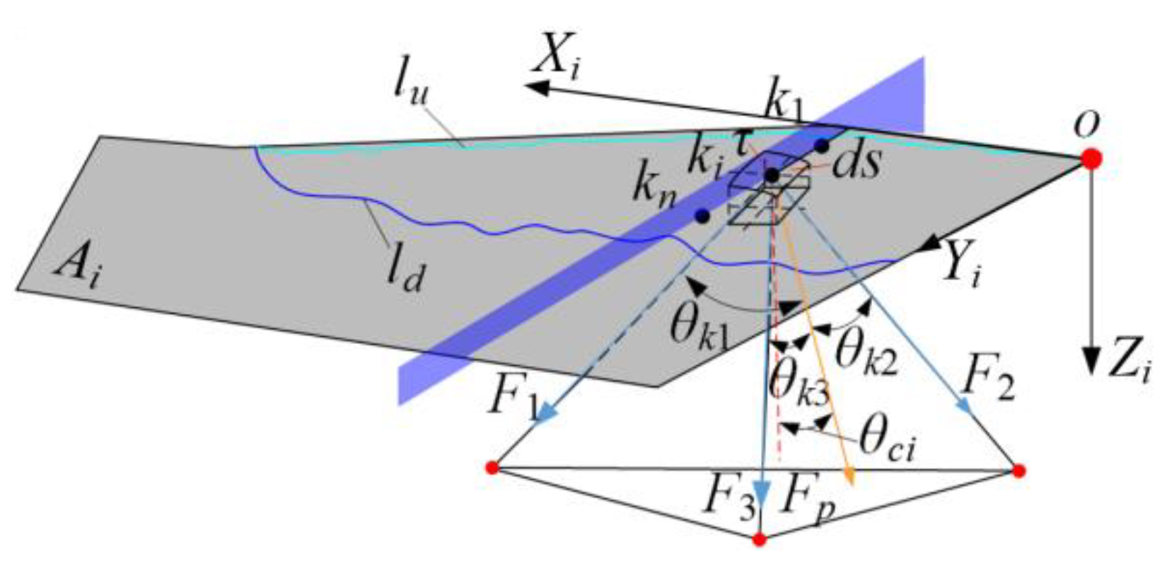 Applsci 12 04038 g012