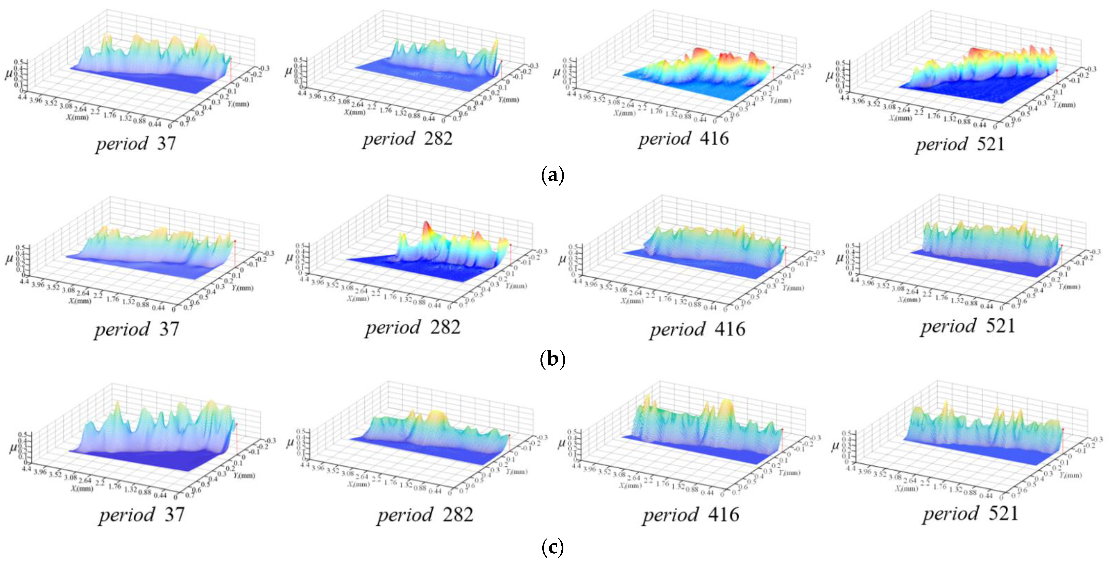 Applsci 12 04038 g013