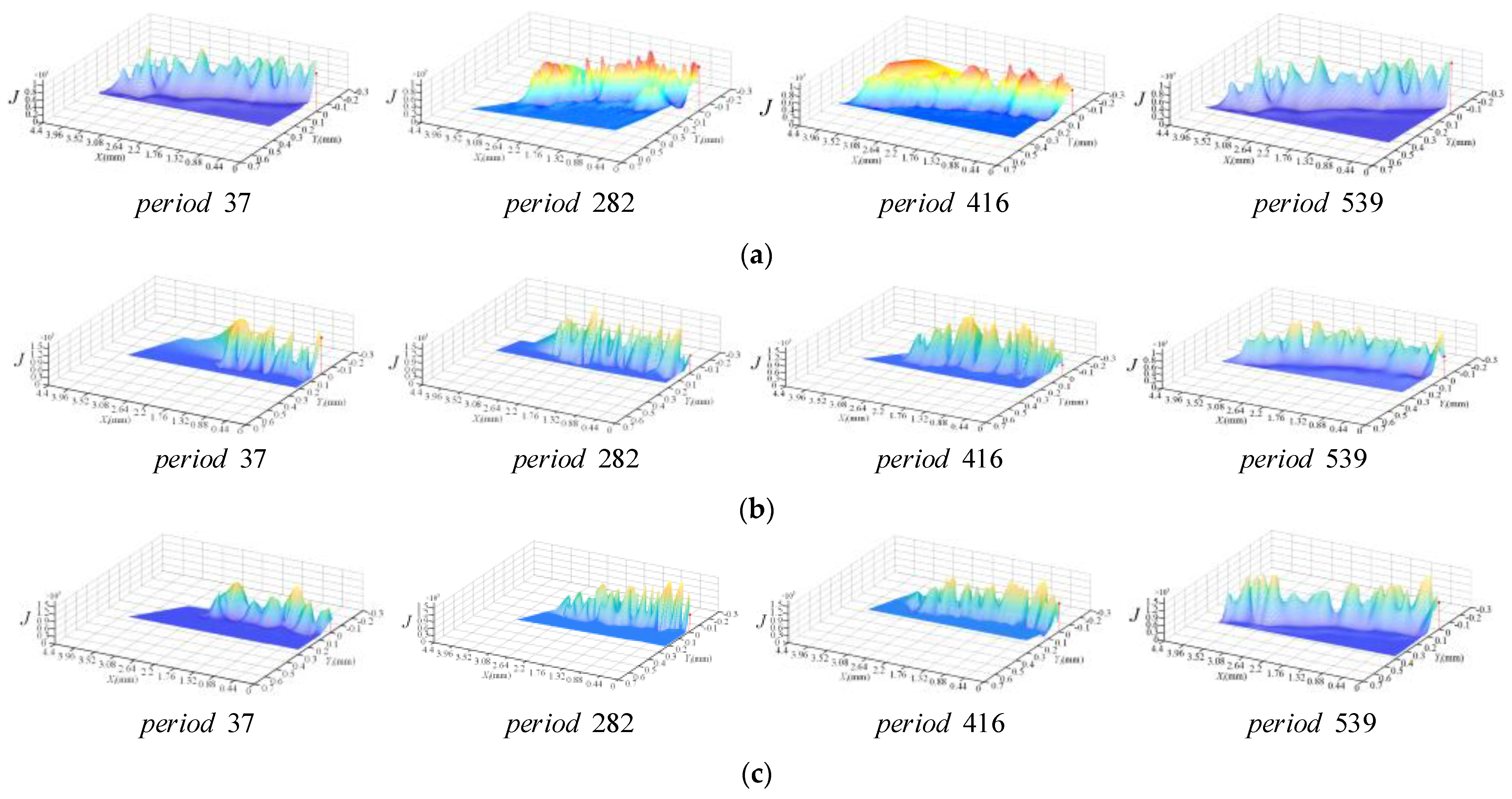 Applsci 12 04038 g017