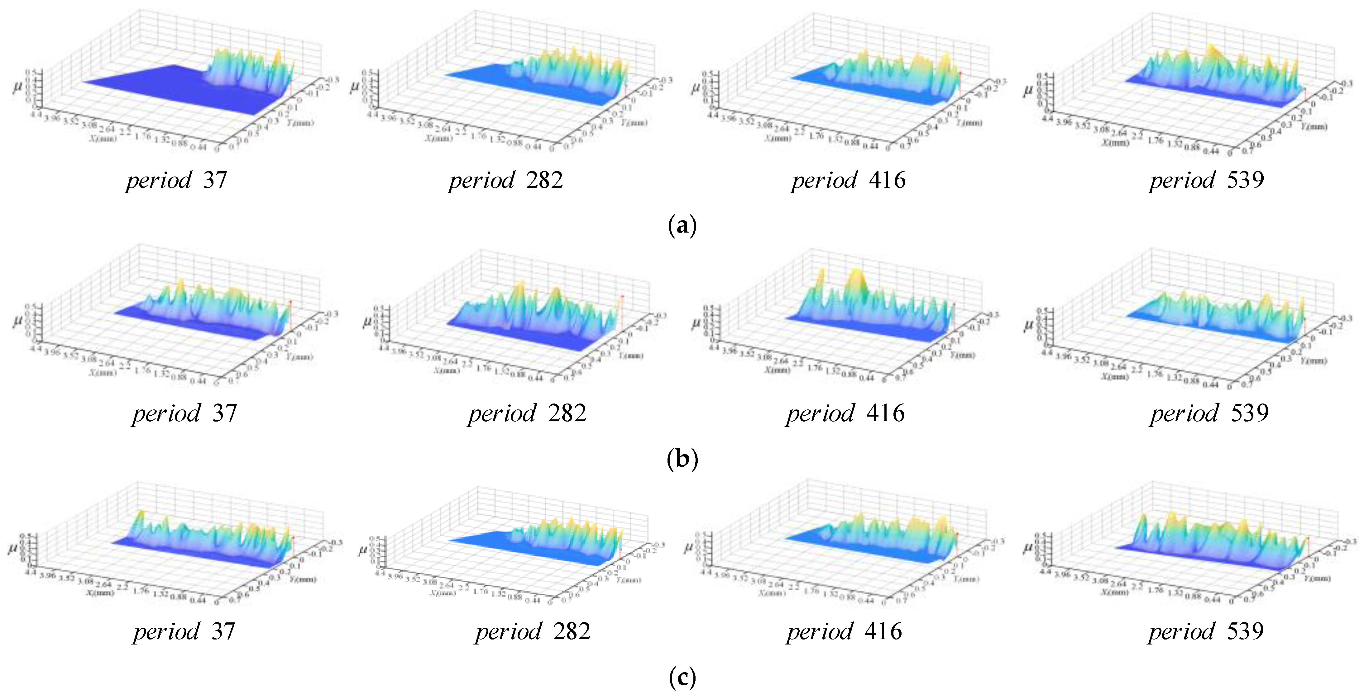 Applsci 12 04038 g018