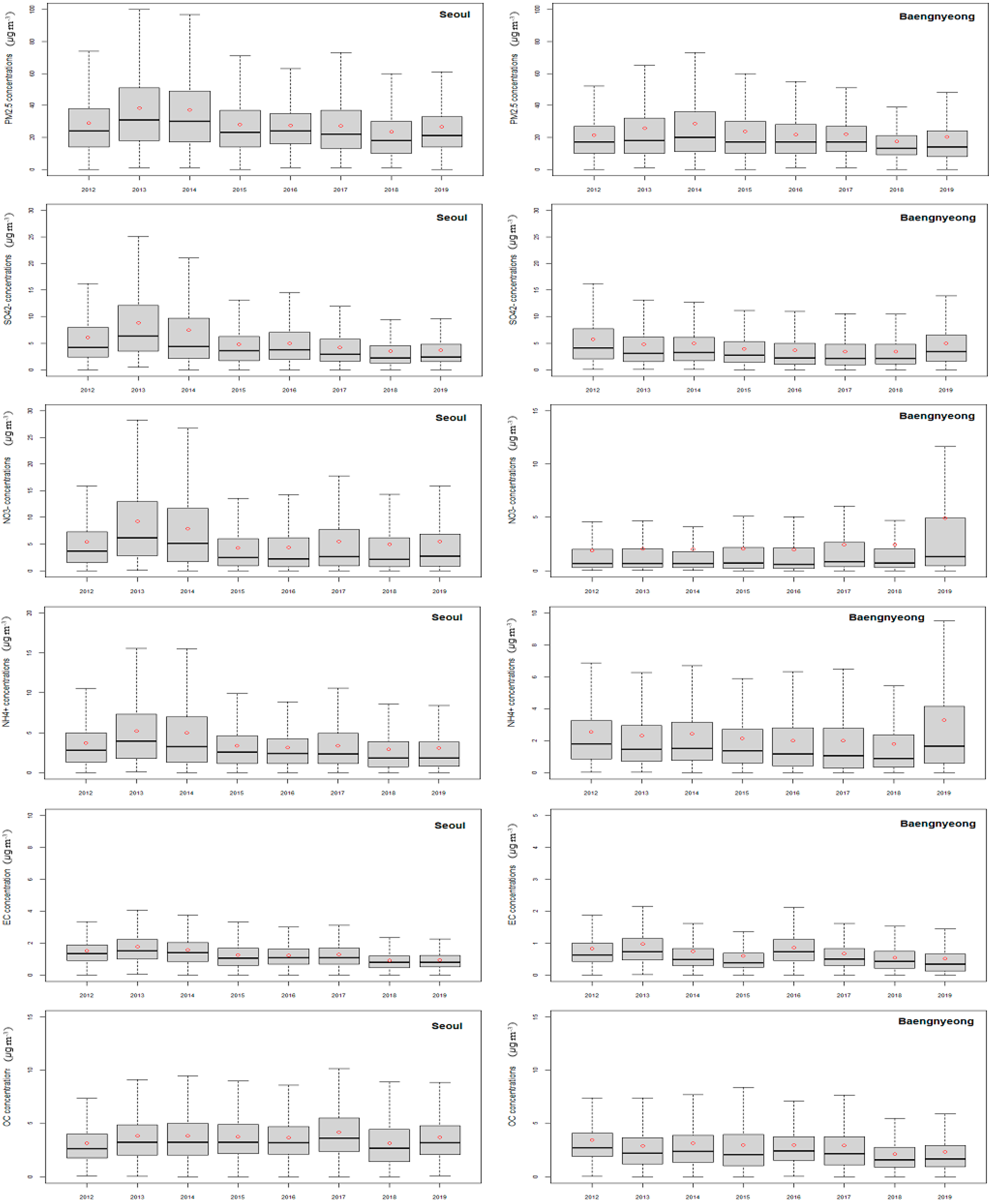 Applsci 12 04039 g001