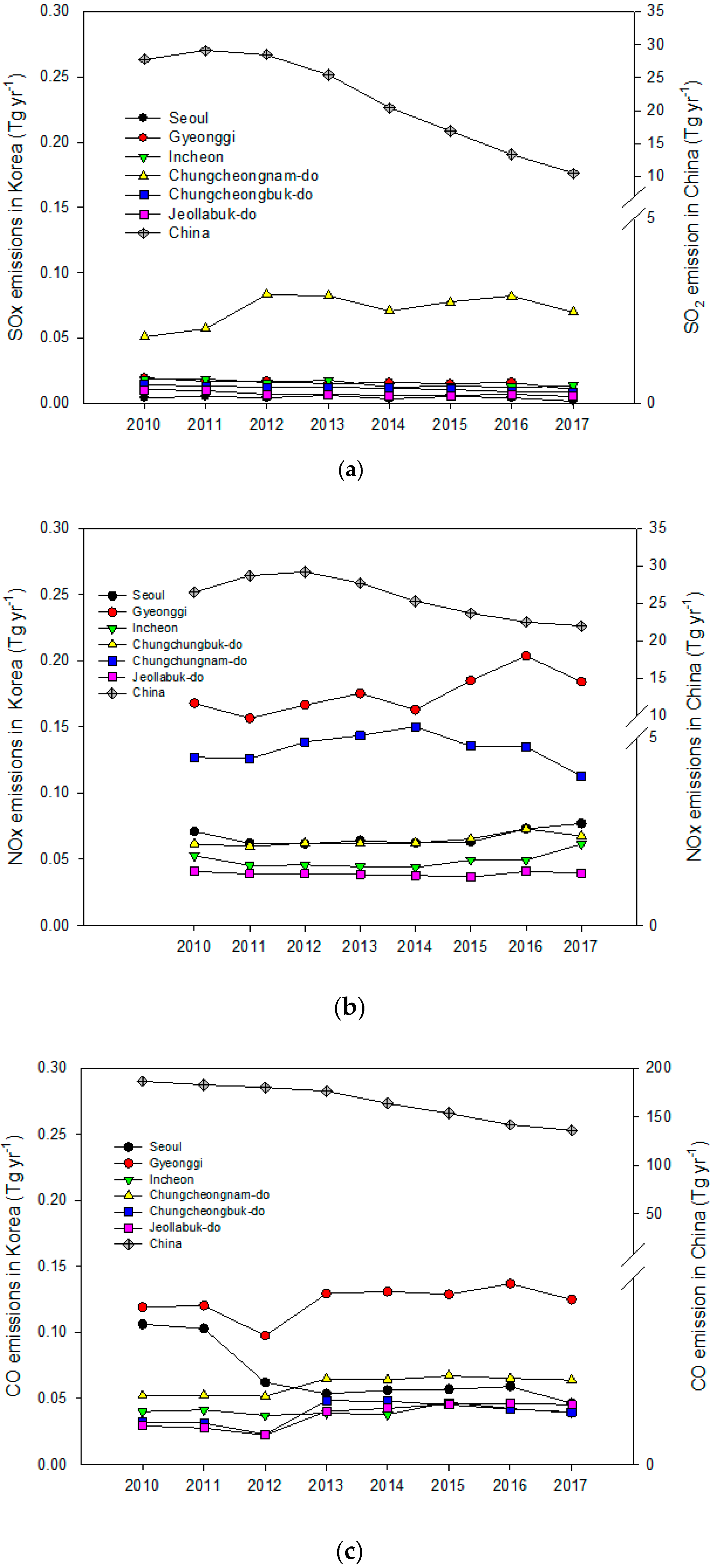 Applsci 12 04039 g003
