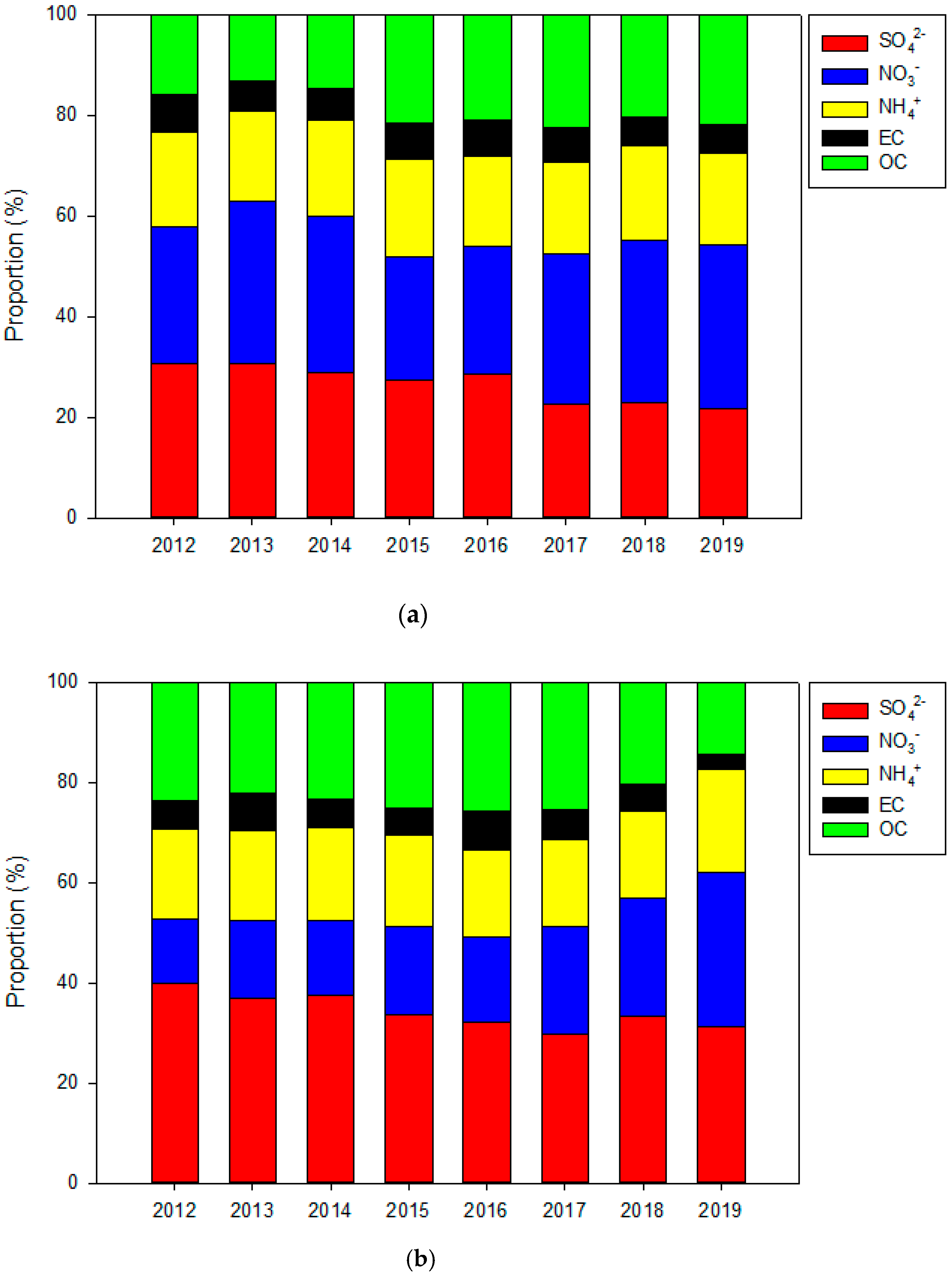 Applsci 12 04039 g004