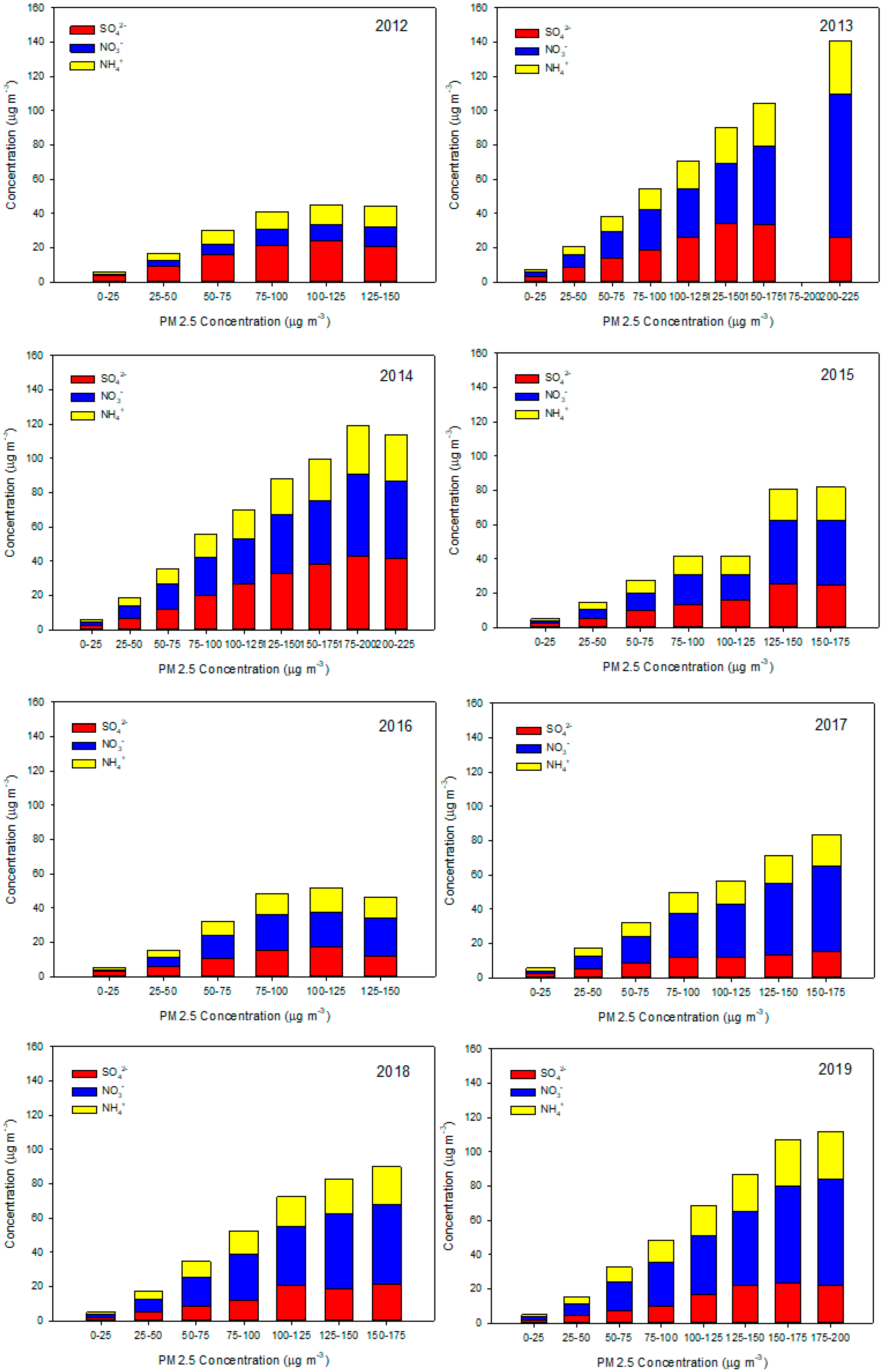 Applsci 12 04039 g005