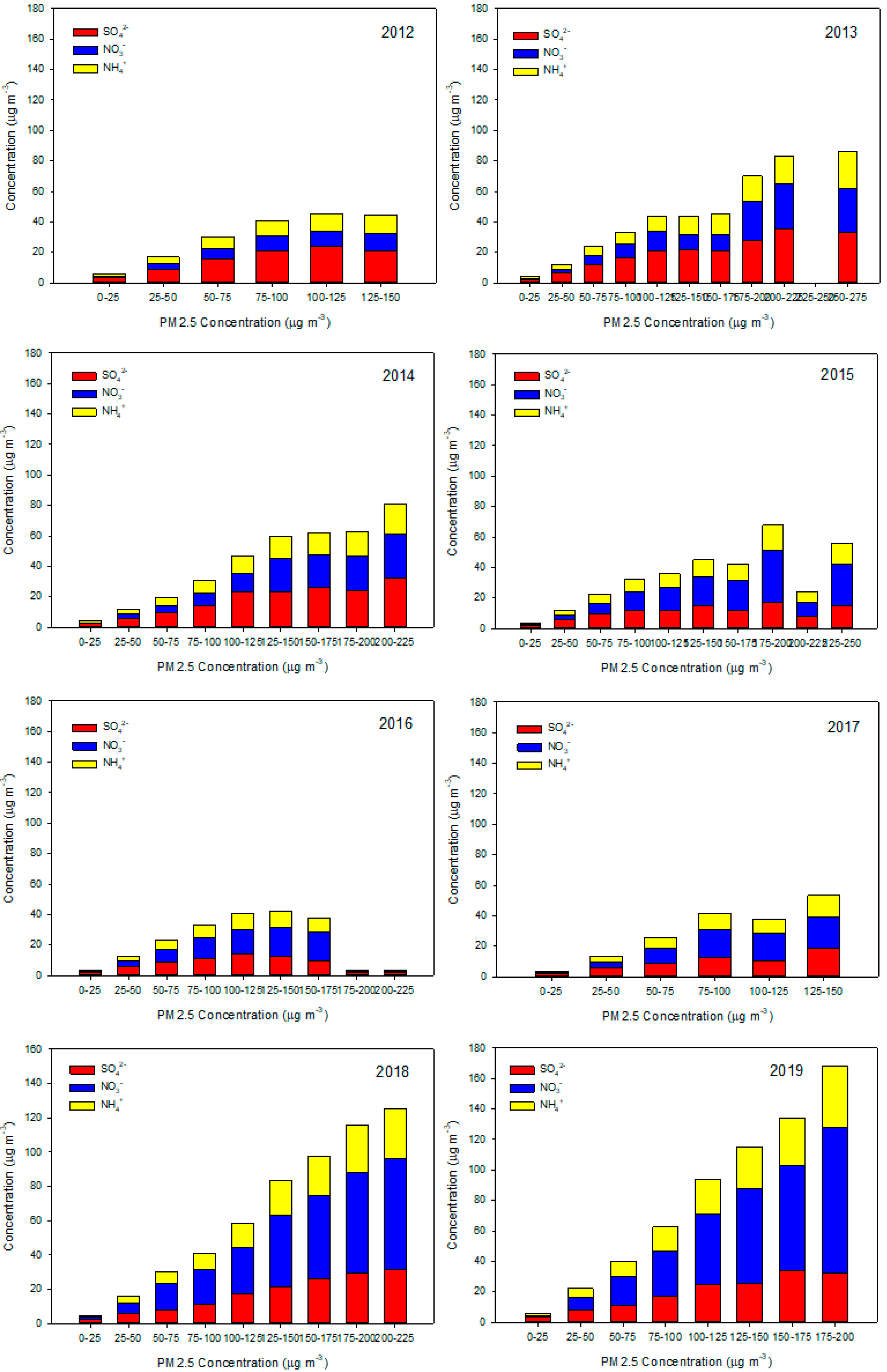 Applsci 12 04039 g006