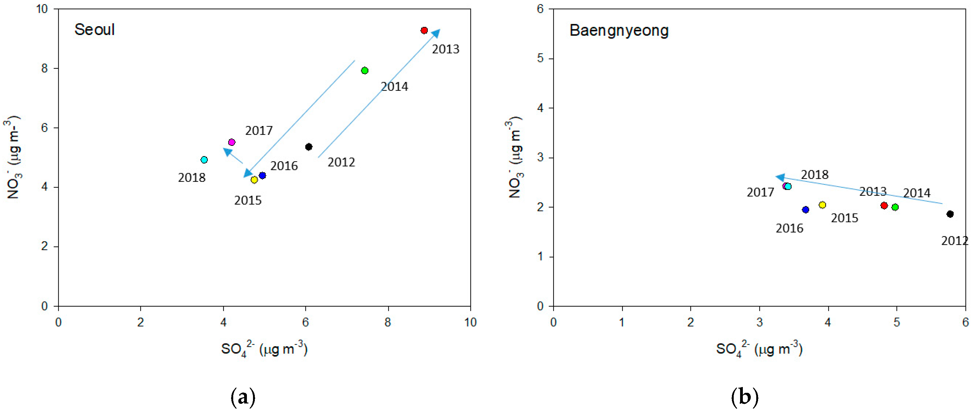 Applsci 12 04039 g007