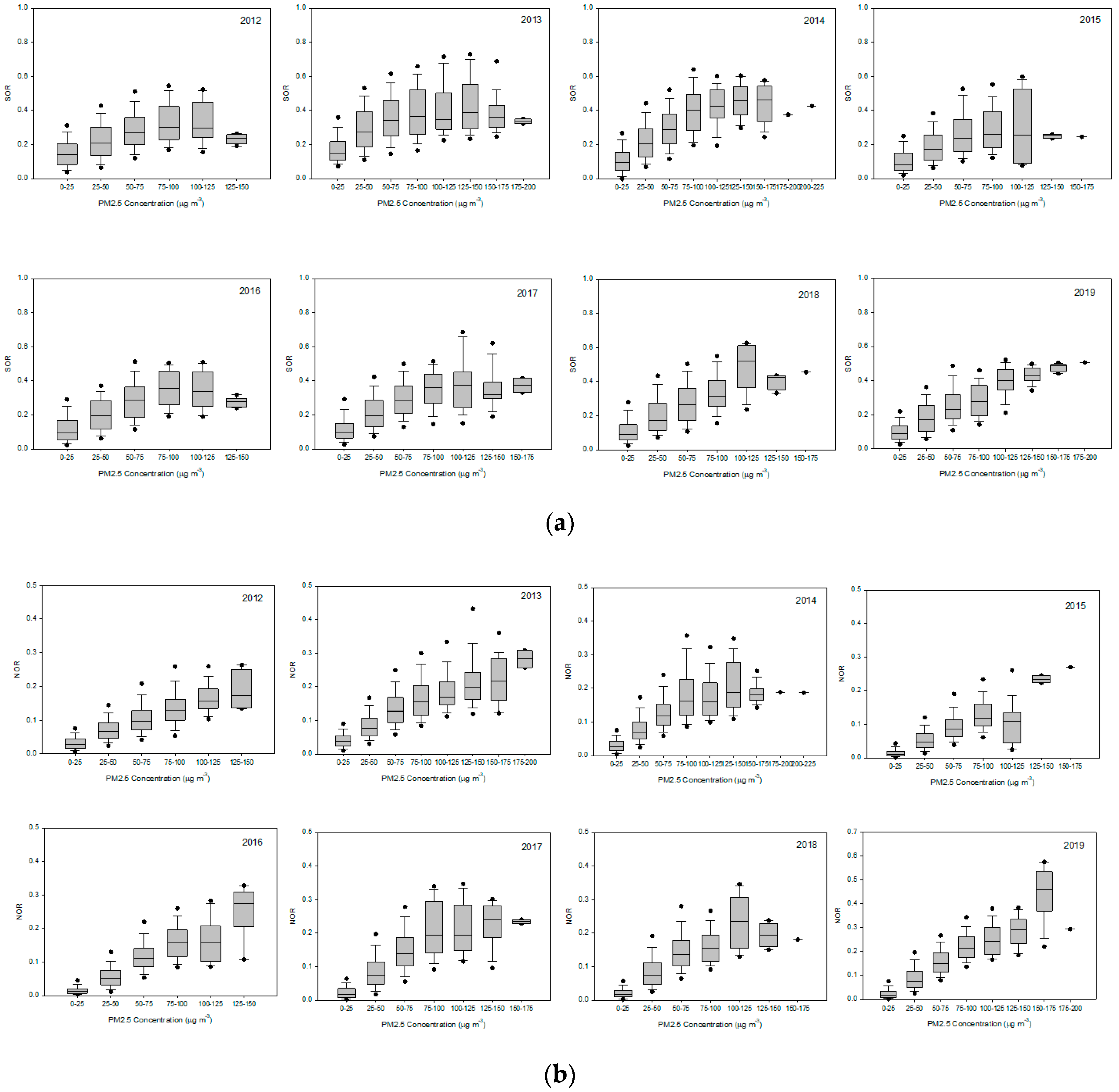 Applsci 12 04039 g009