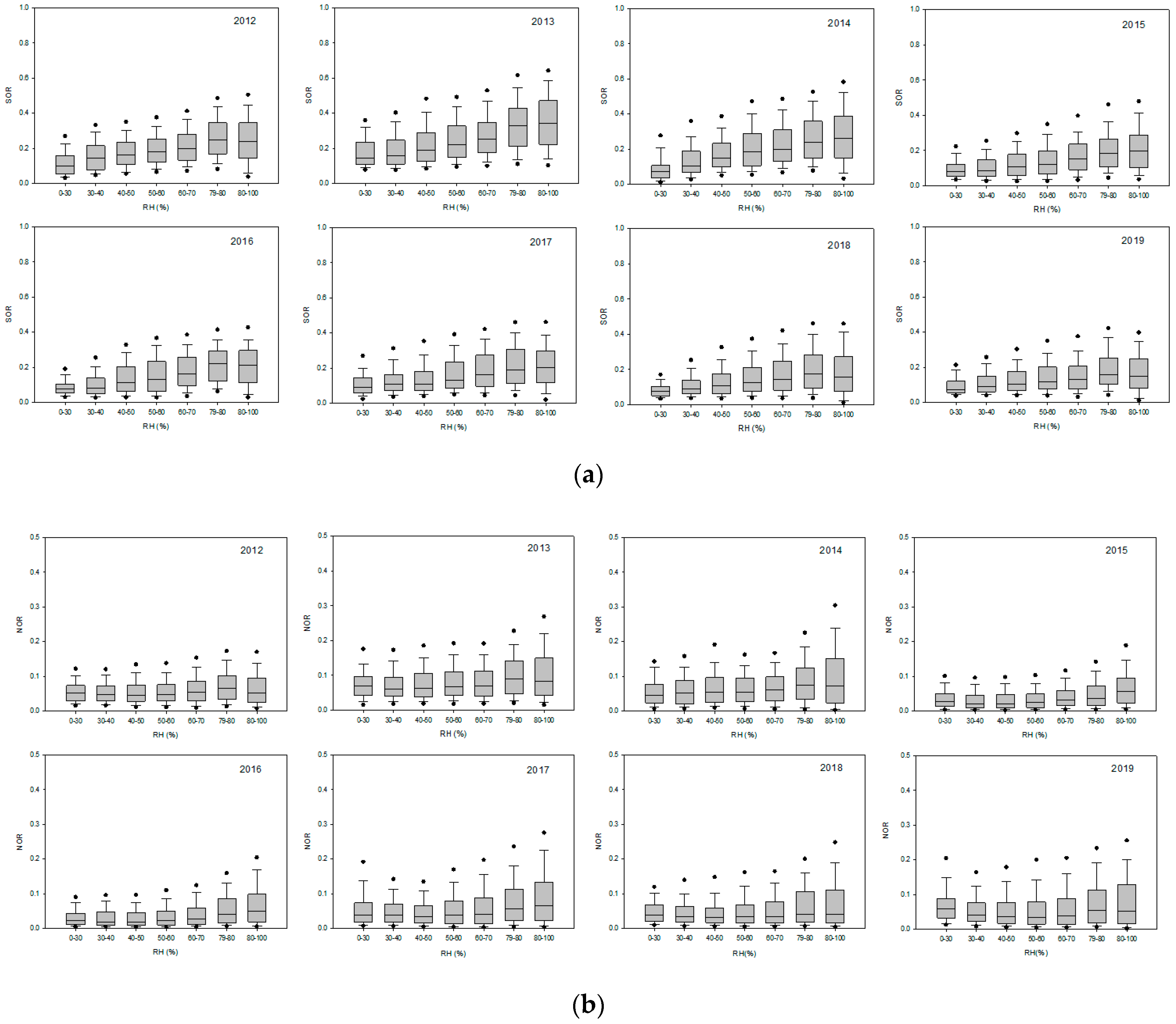 Applsci 12 04039 g011