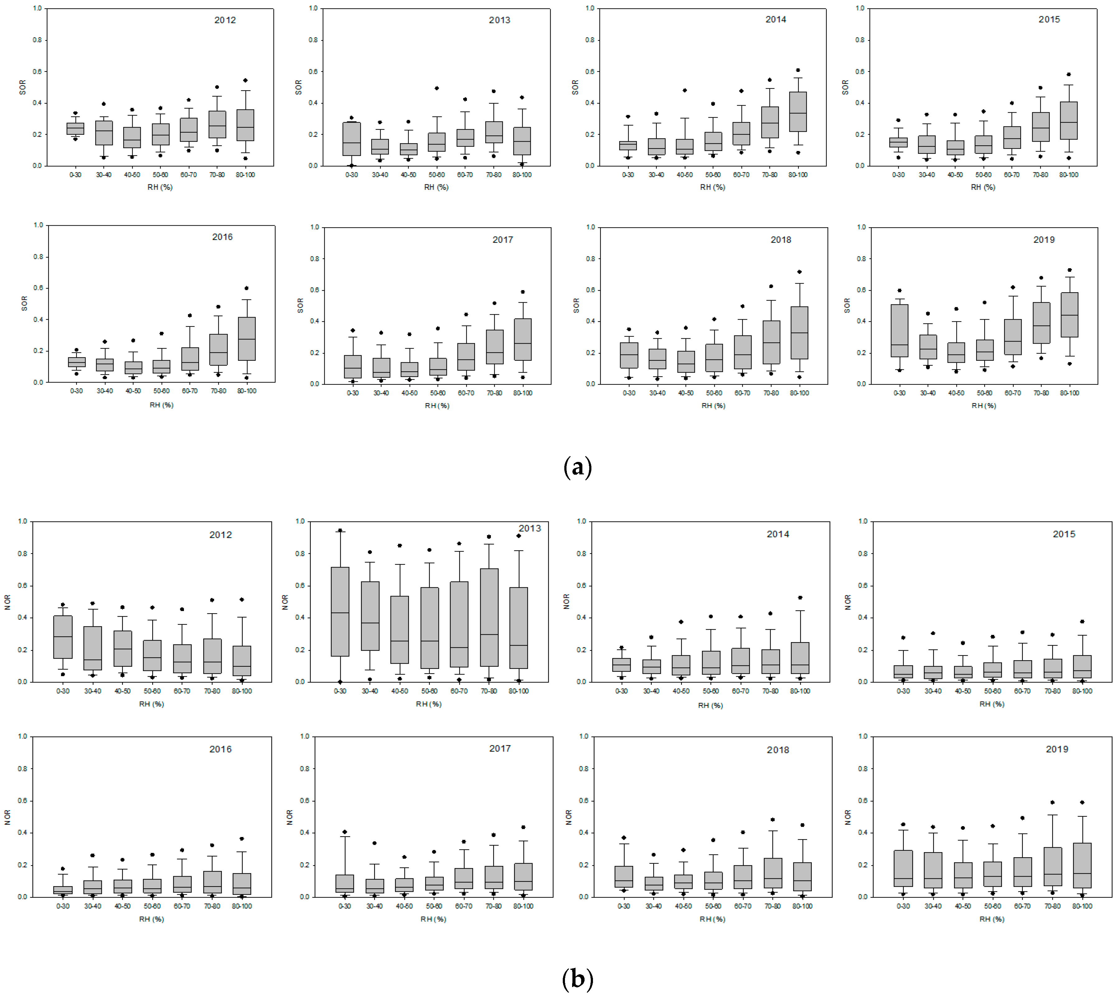 Applsci 12 04039 g012