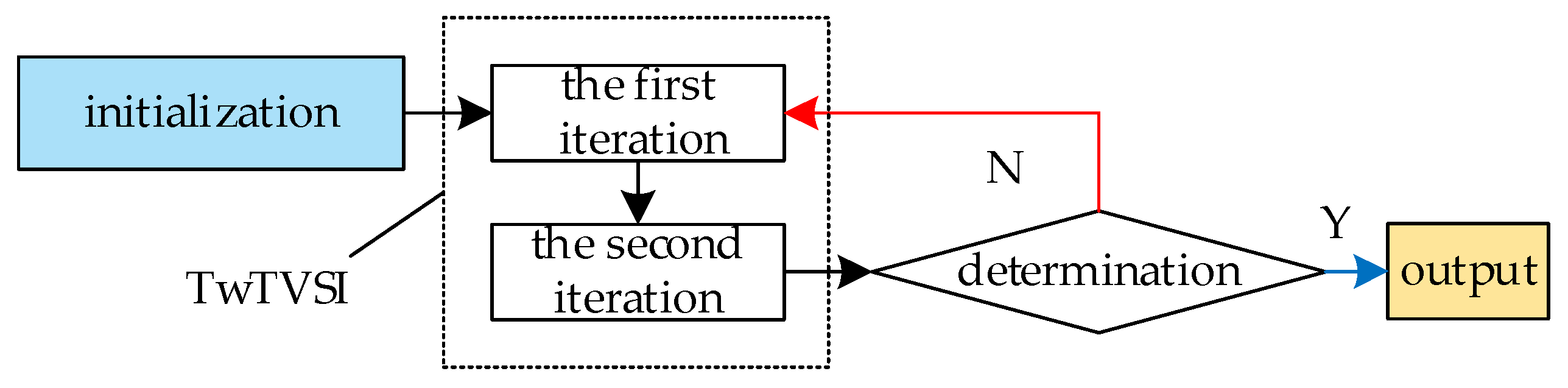 Applsci 12 04046 g003