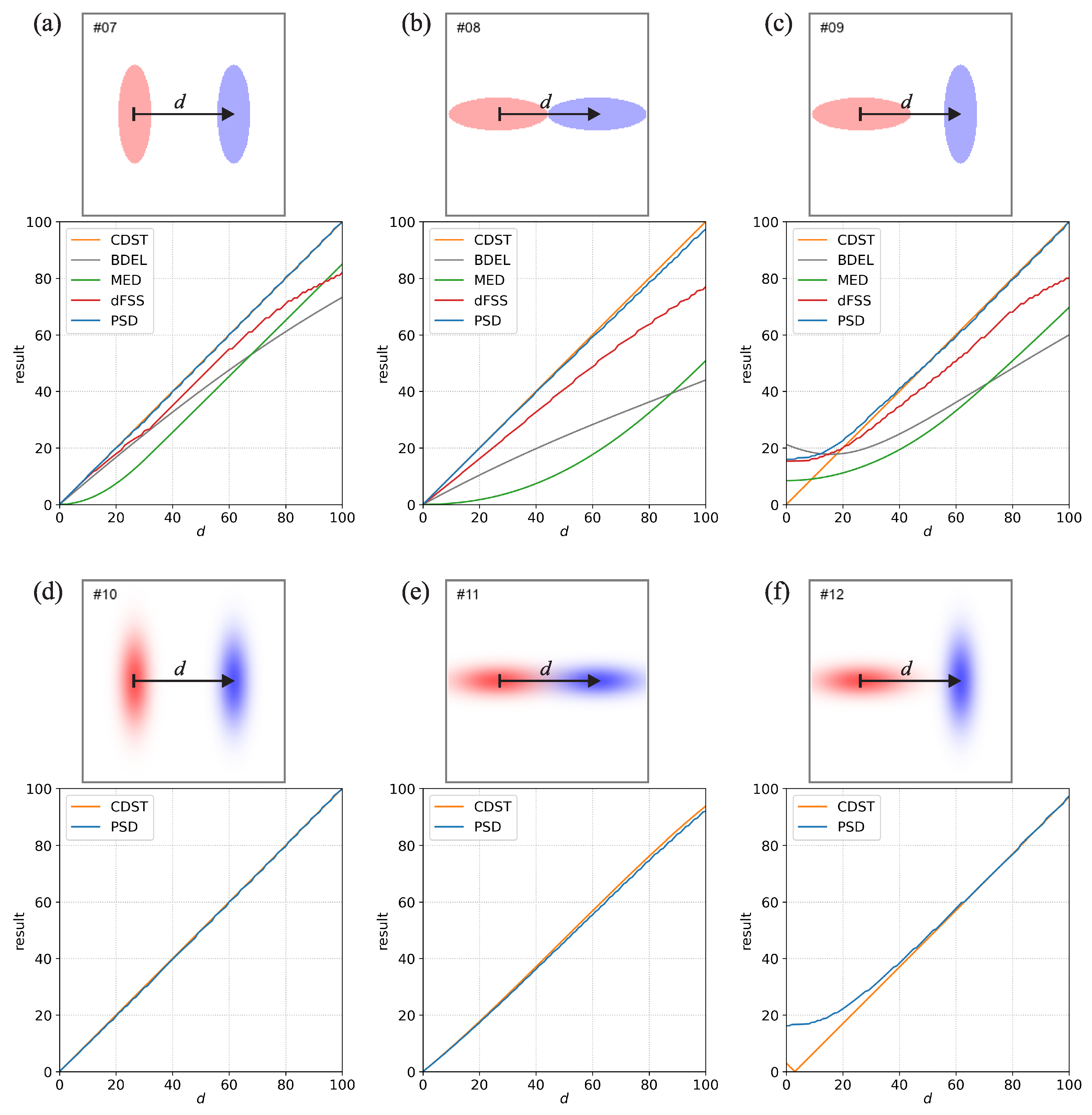 Applsci 12 04048 g002