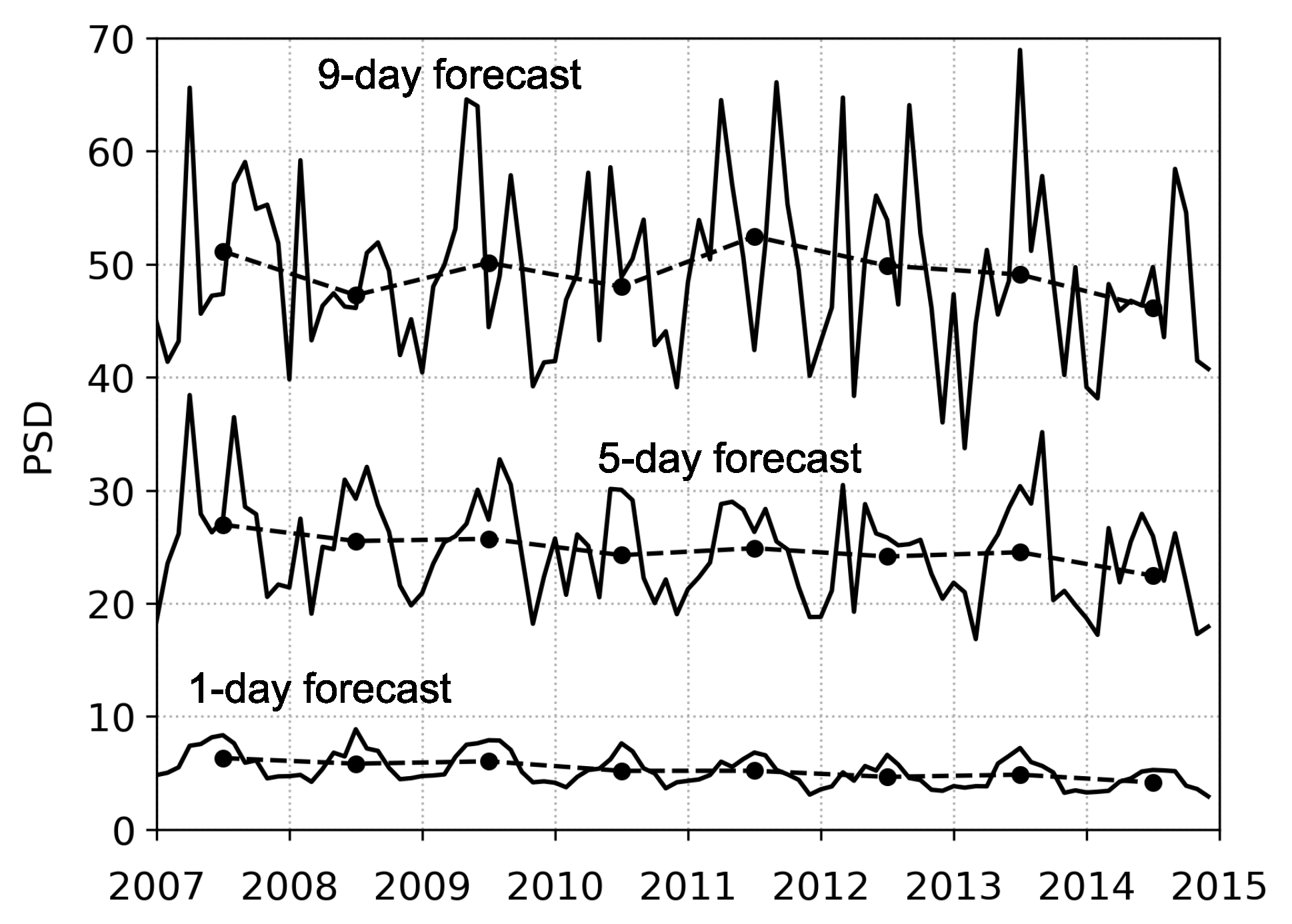 Applsci 12 04048 g007