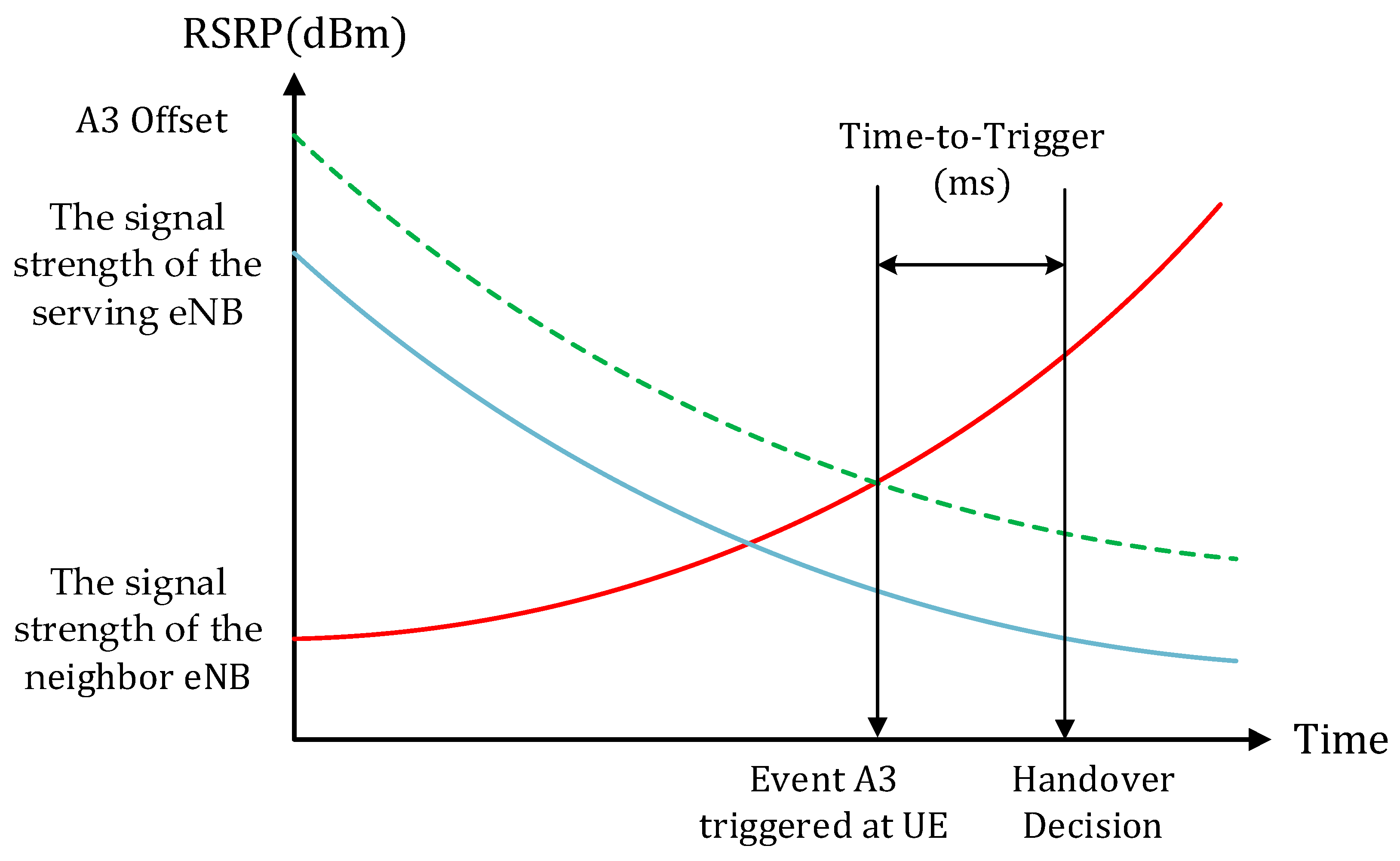 Applsci 12 04049 g002