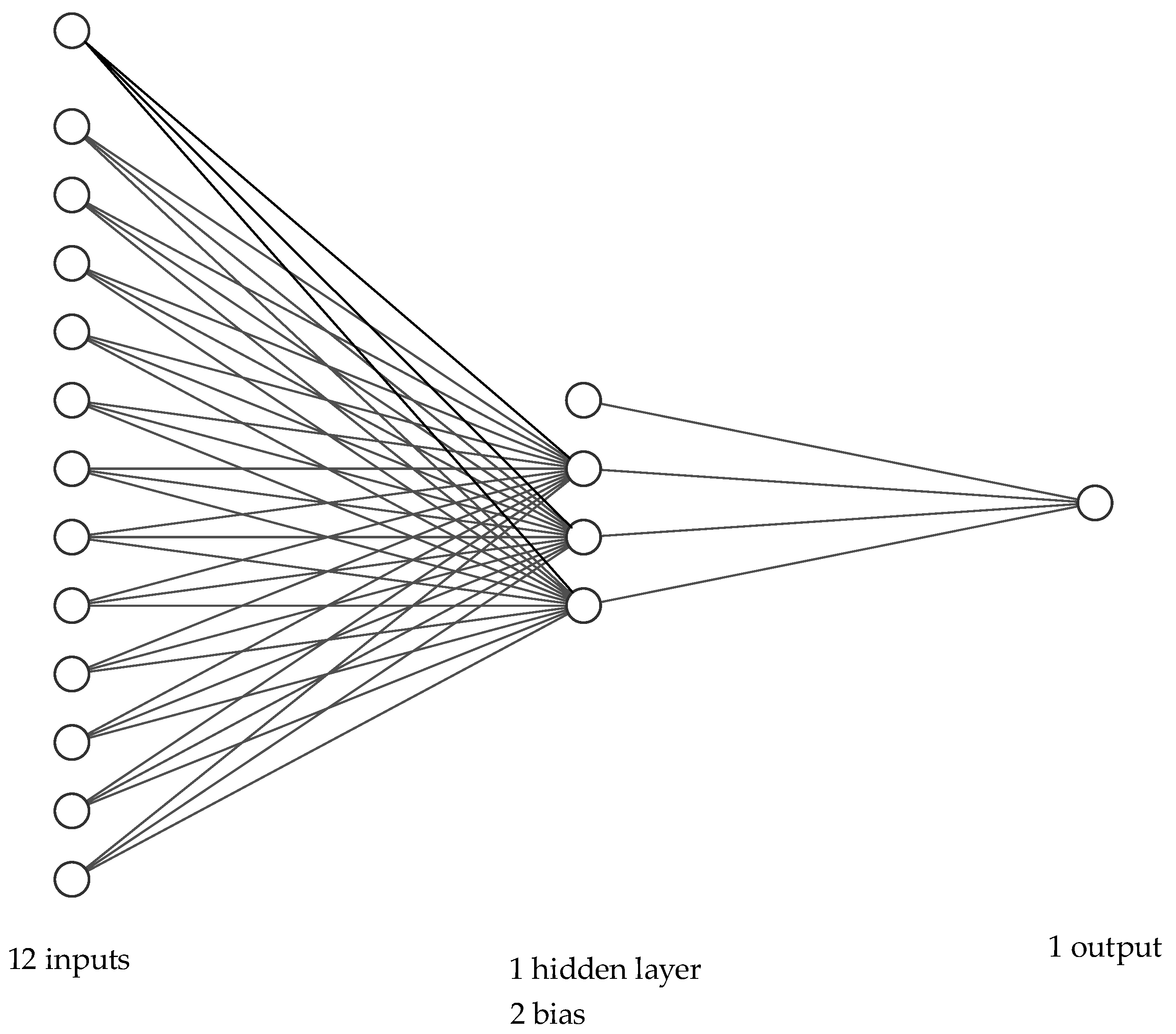 Applsci 12 04049 g003