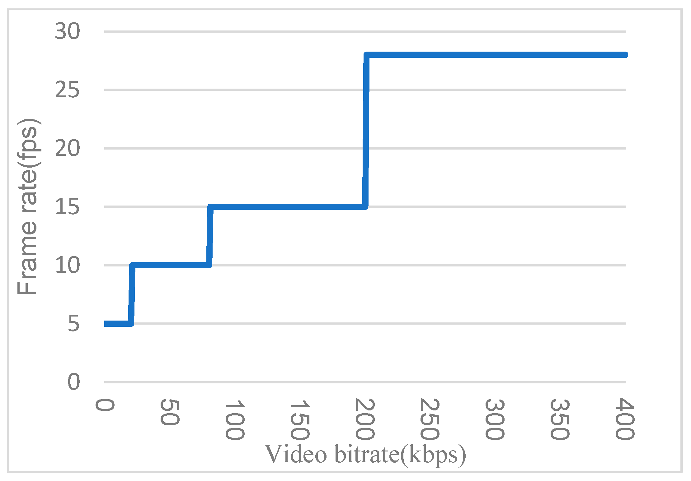 Applsci 12 04049 g004