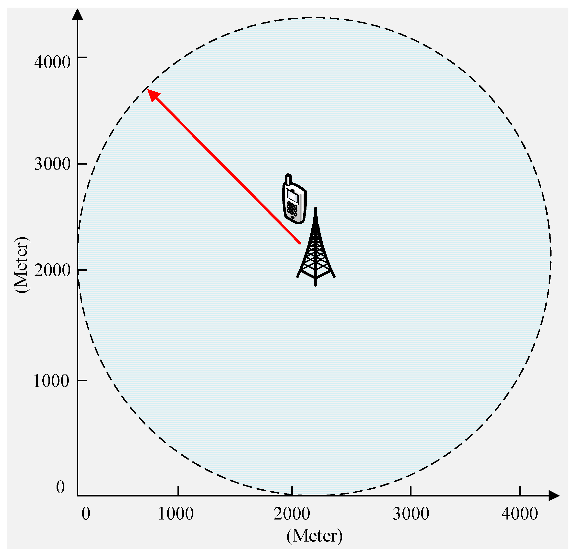 Applsci 12 04049 g005