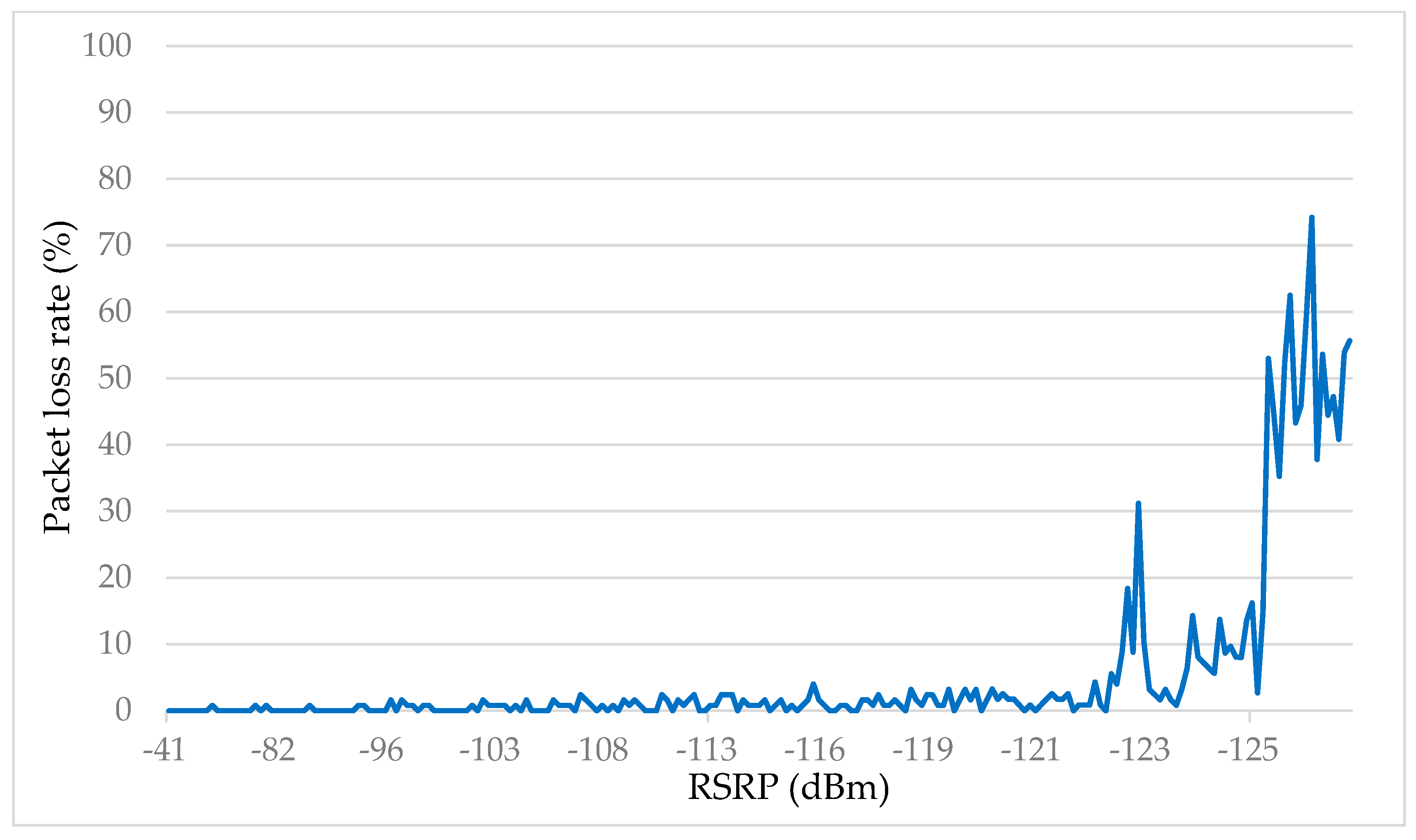 Applsci 12 04049 g006