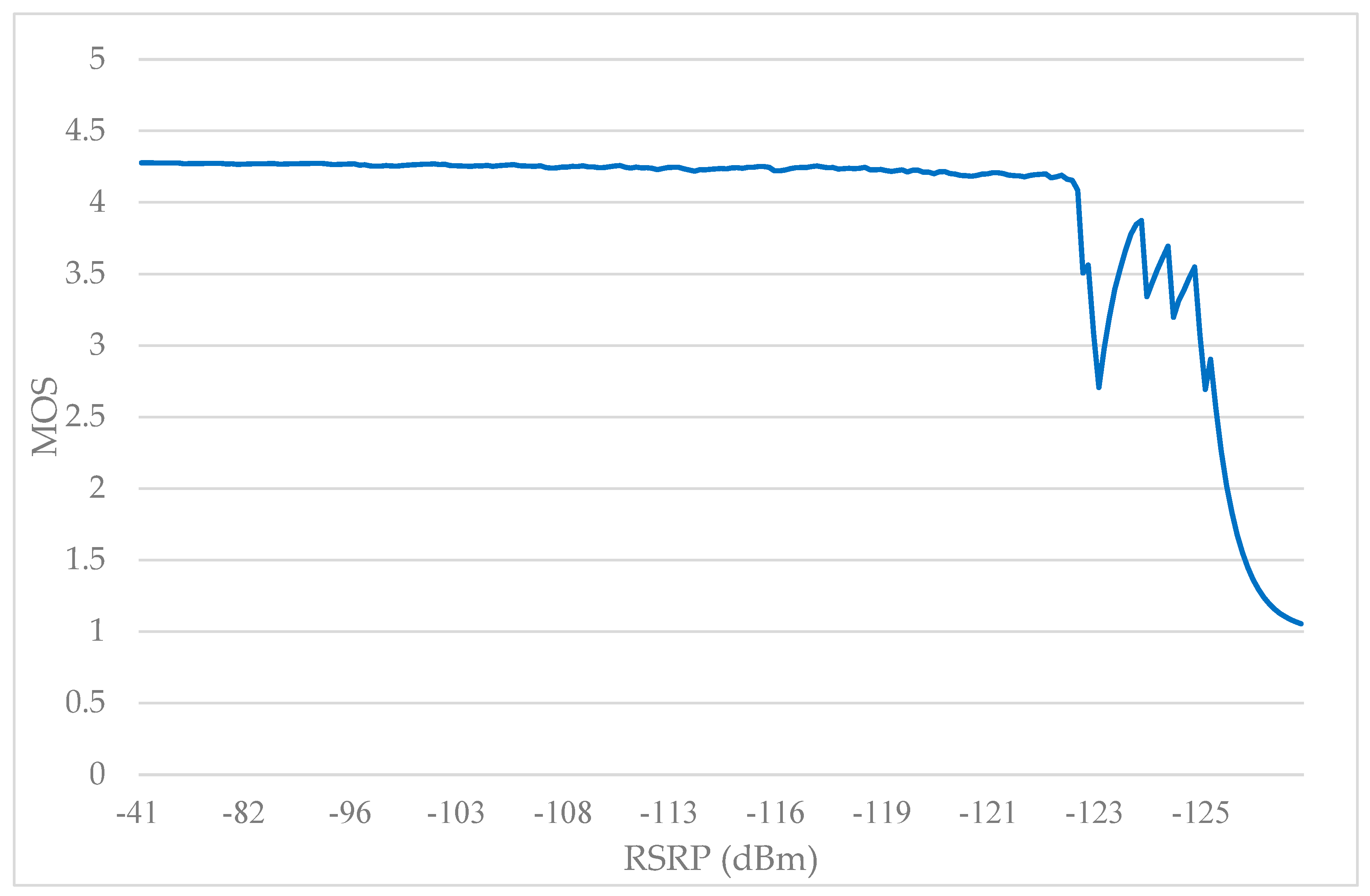 Applsci 12 04049 g007