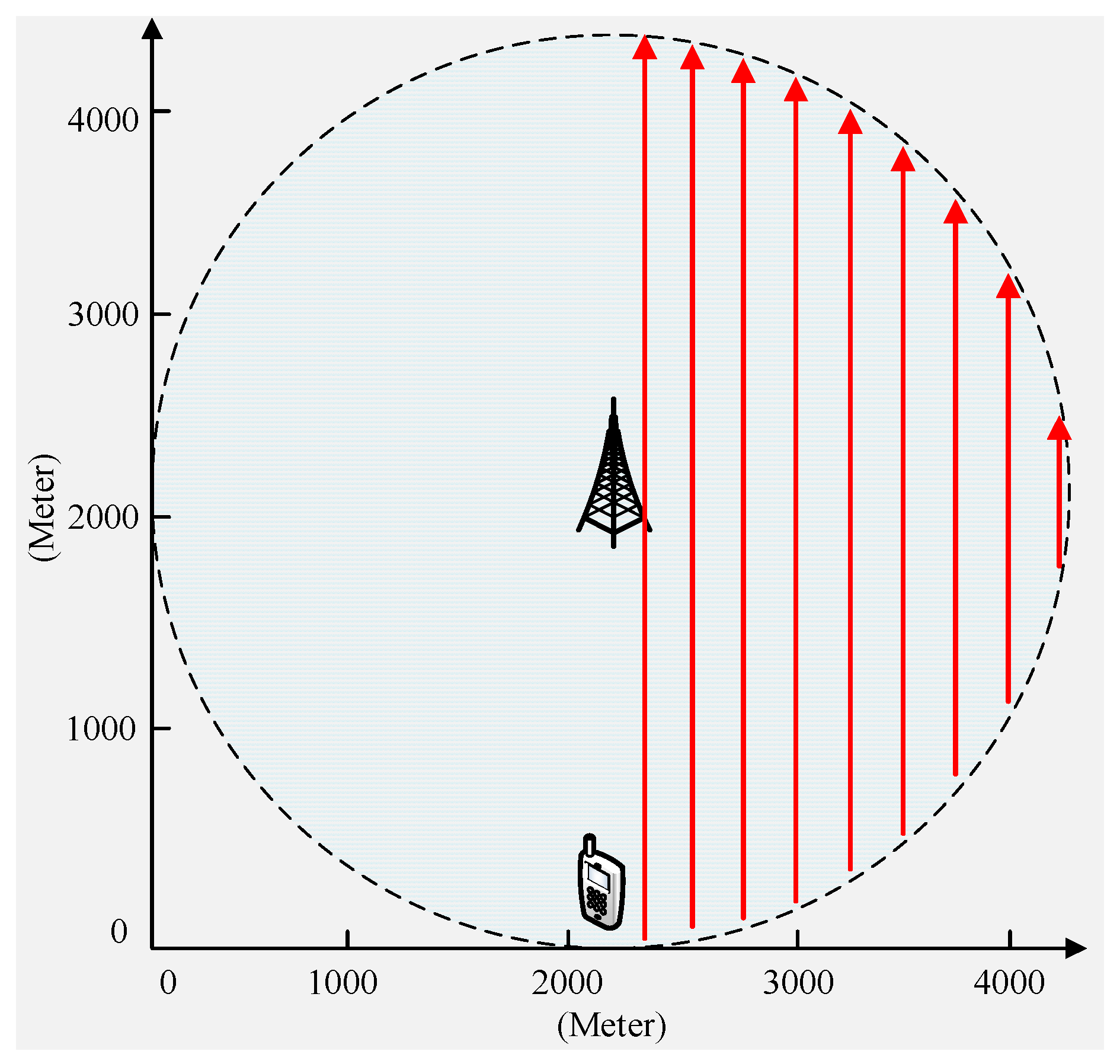 Applsci 12 04049 g008