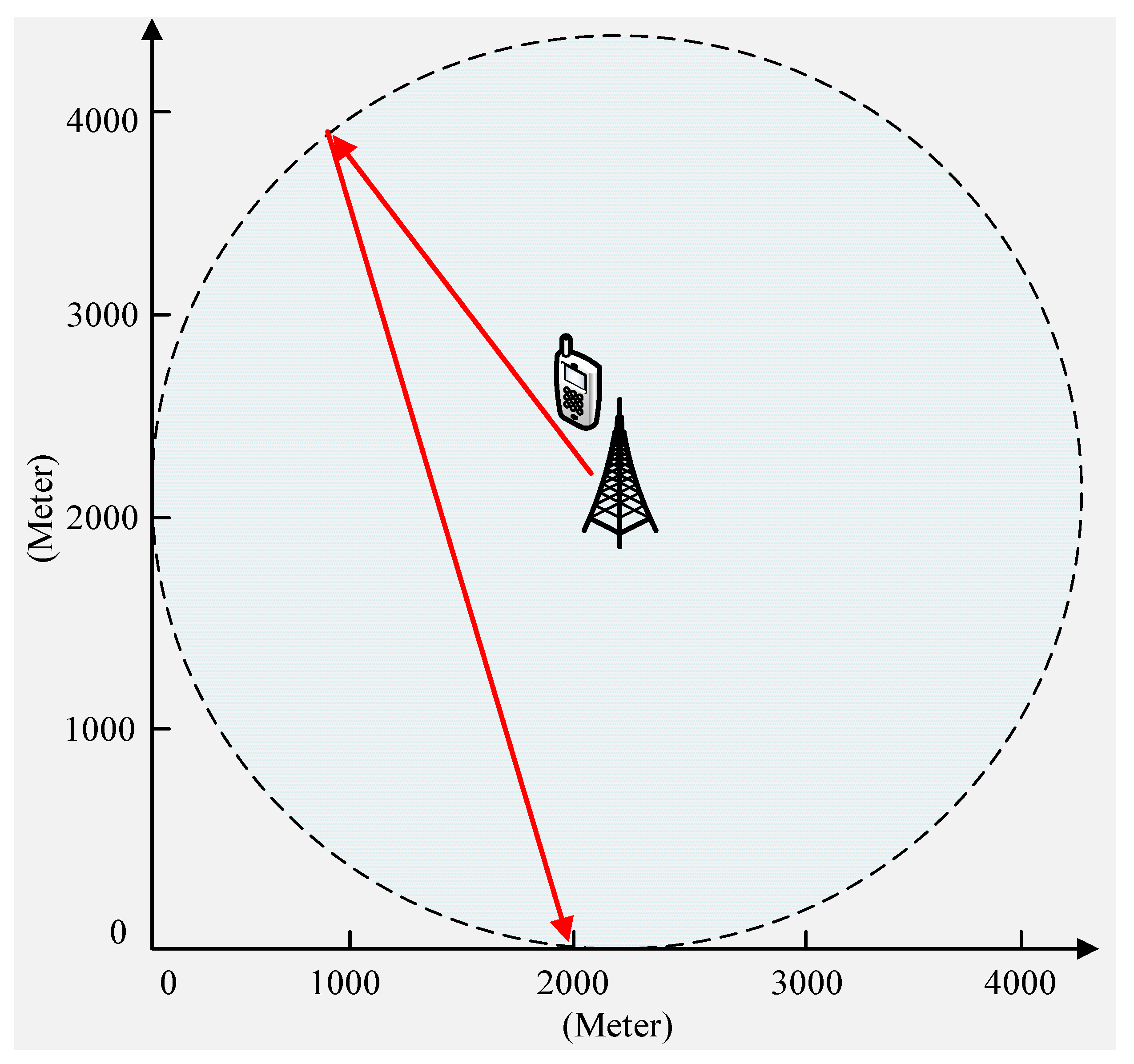 Applsci 12 04049 g014