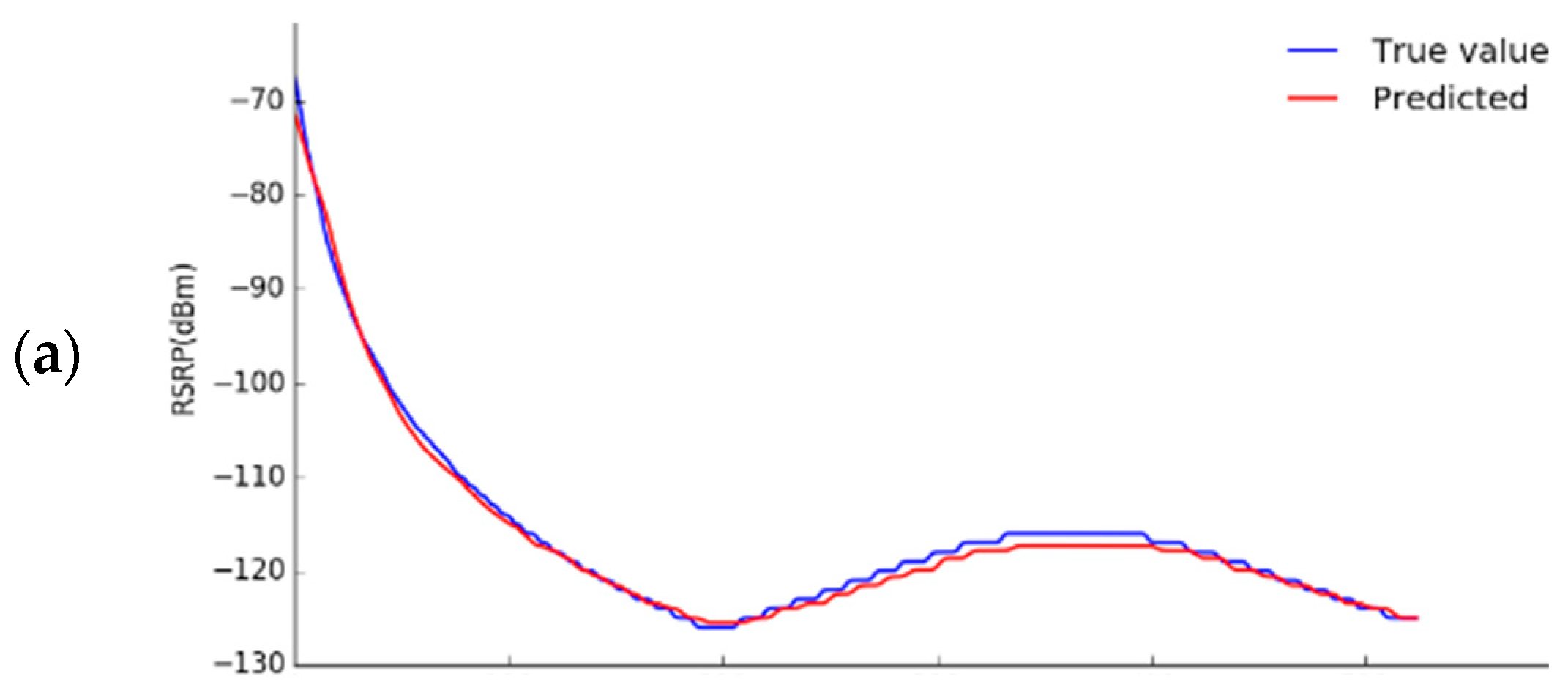 Applsci 12 04049 g015a