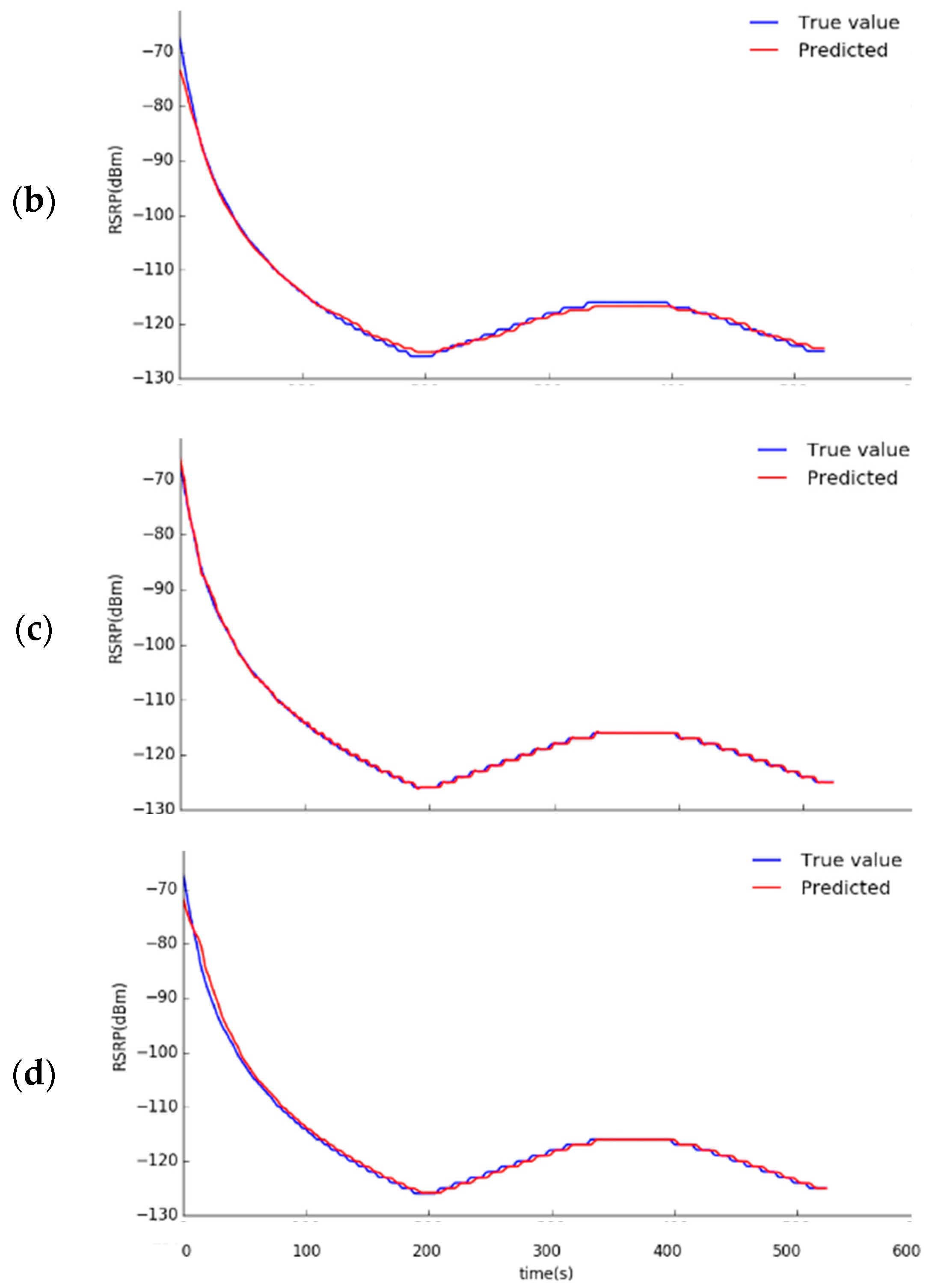 Applsci 12 04049 g015b