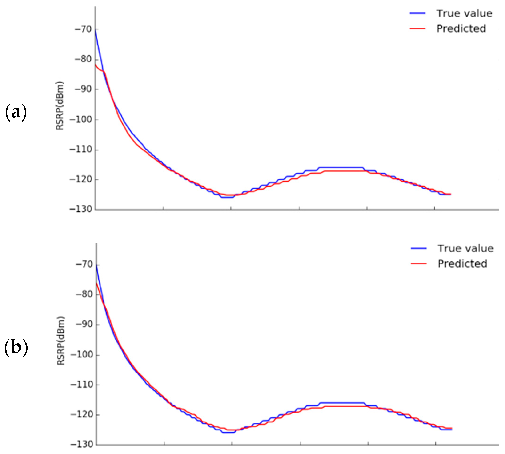 Applsci 12 04049 g016a