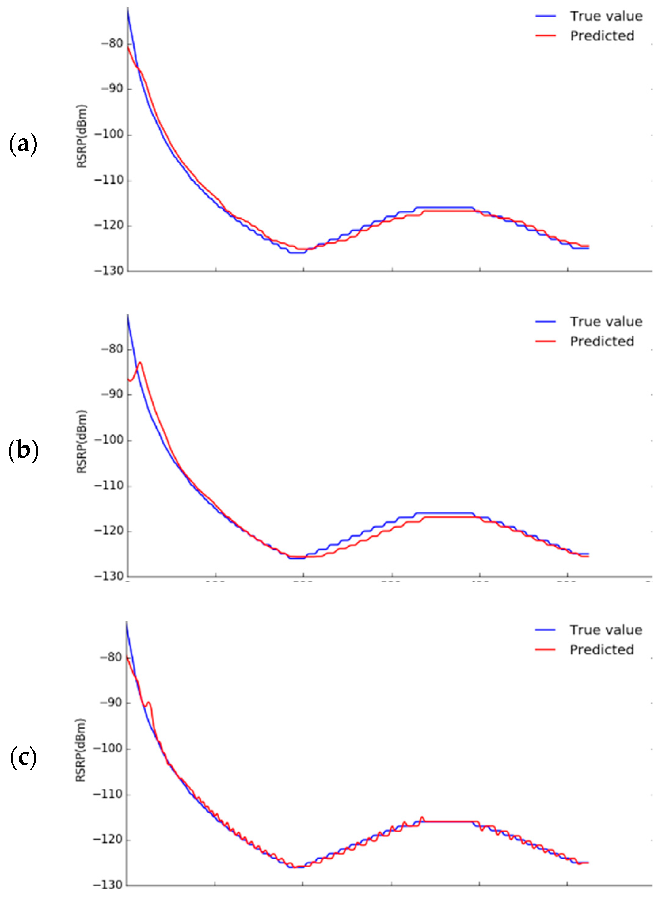 Applsci 12 04049 g017a