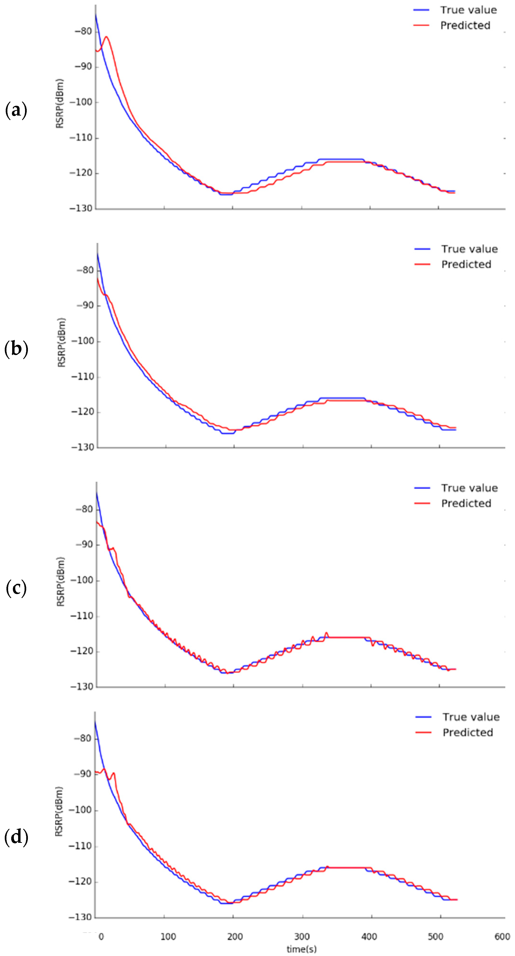 Applsci 12 04049 g018