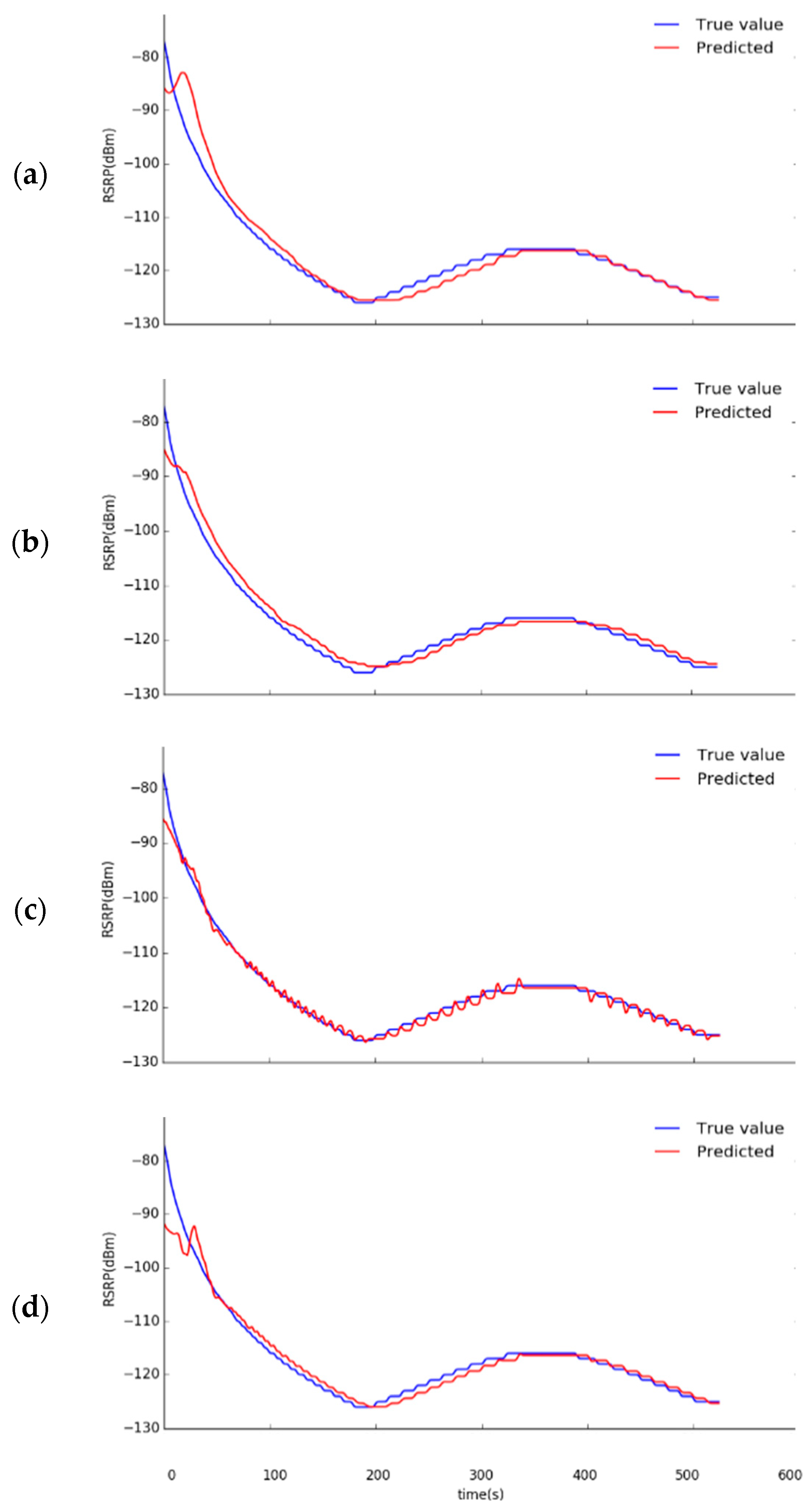 Applsci 12 04049 g019