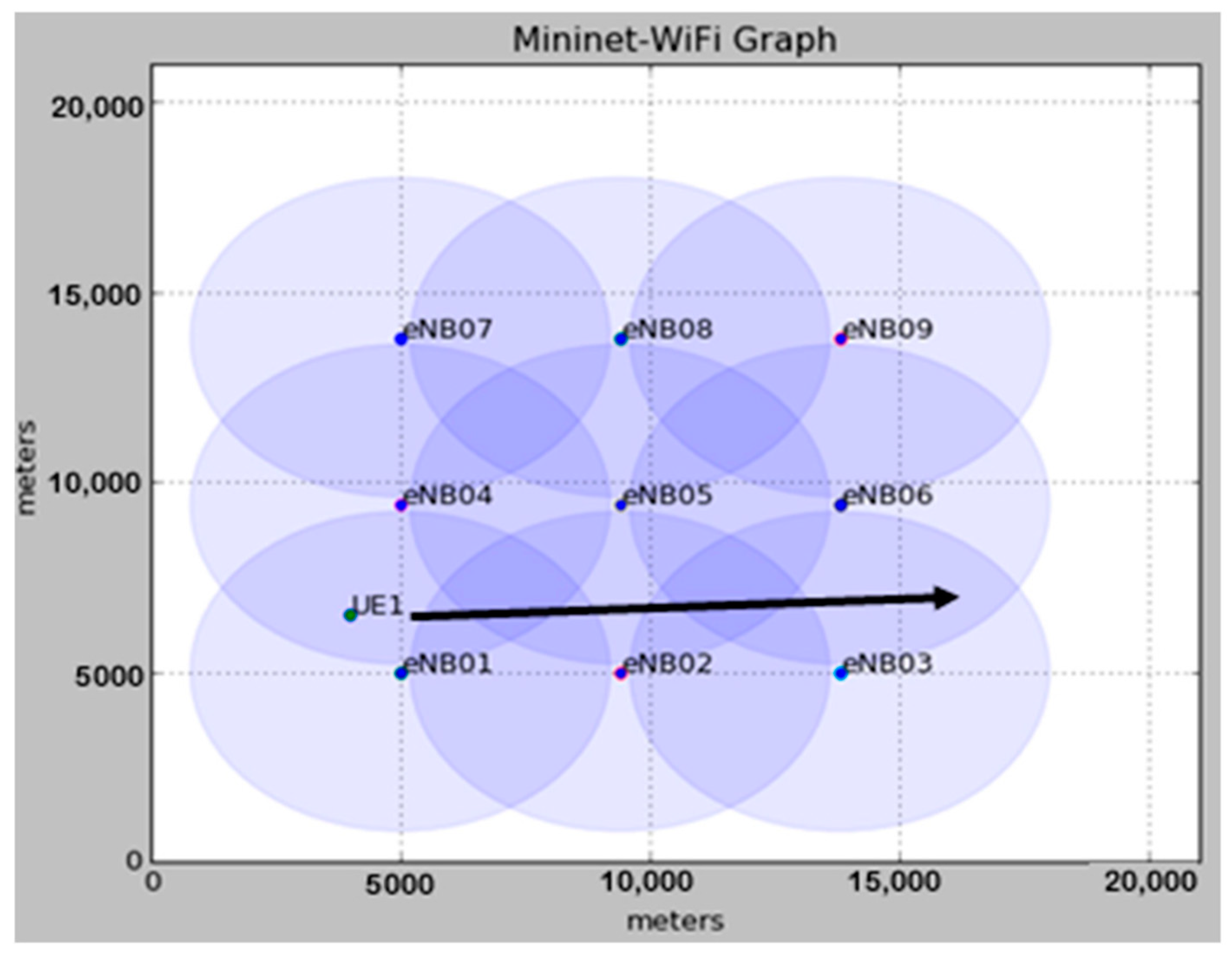 Applsci 12 04049 g020