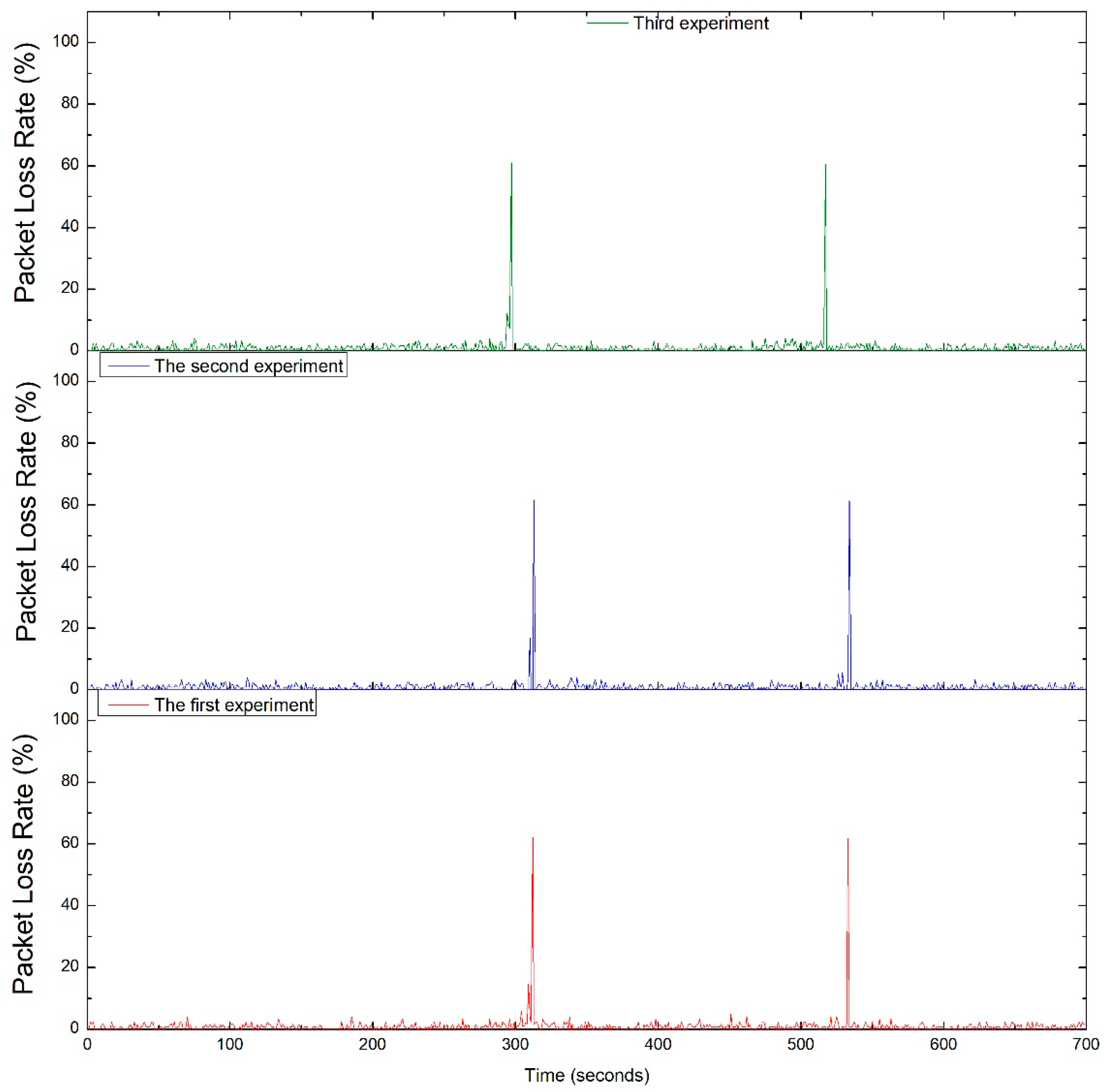 Applsci 12 04049 g021